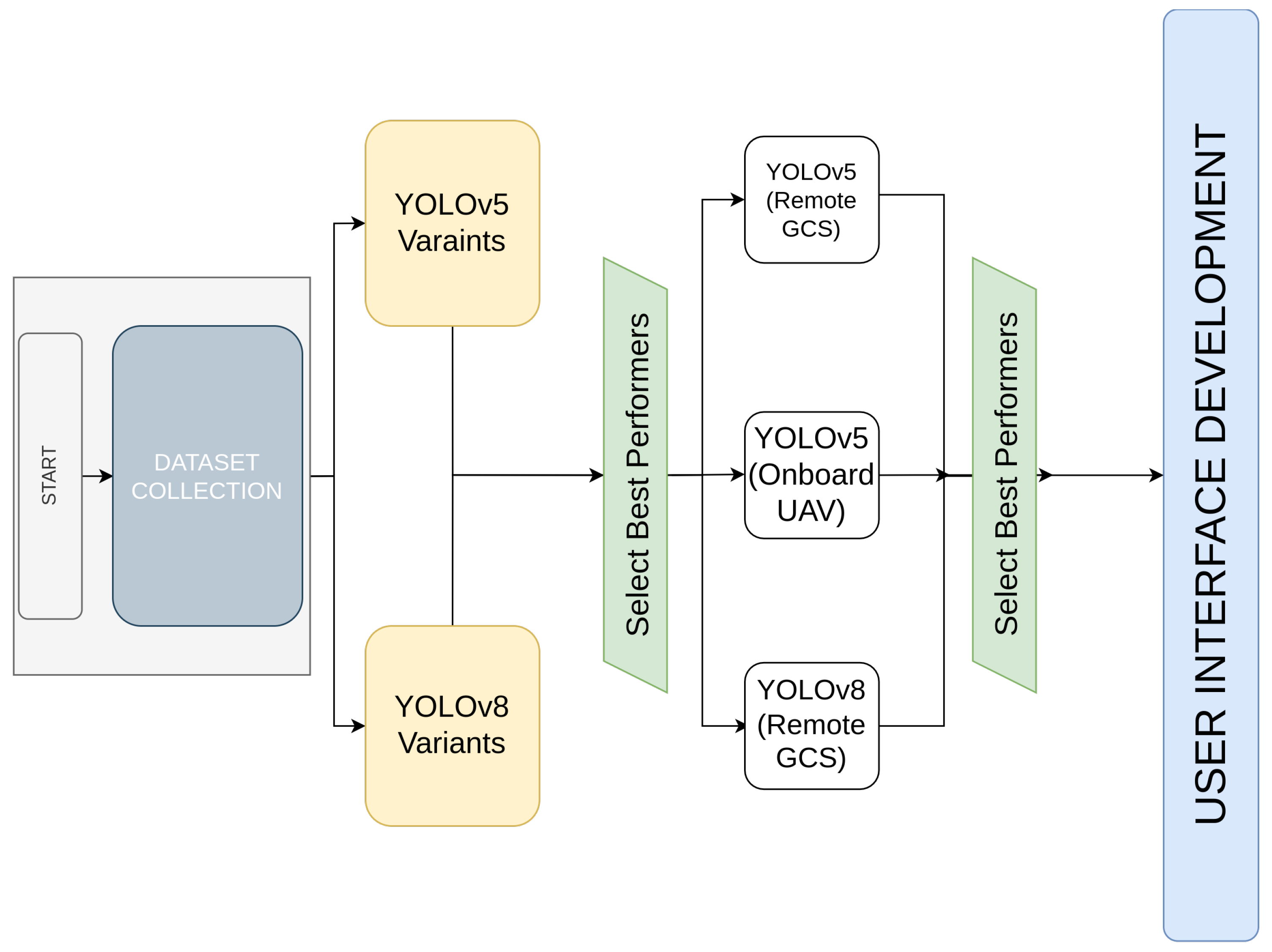 Sensors 25 02572 g001