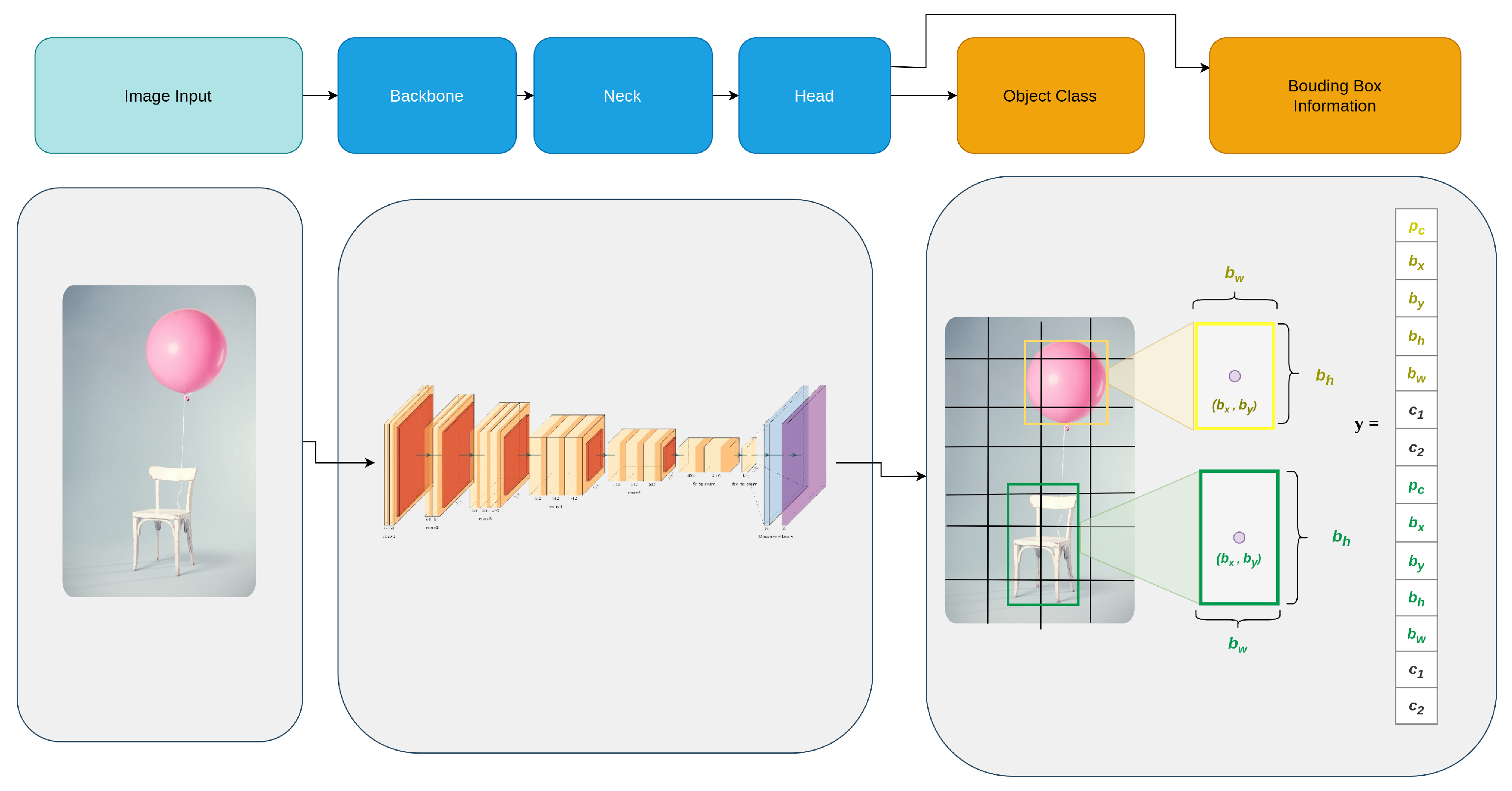 Sensors 25 02572 g002