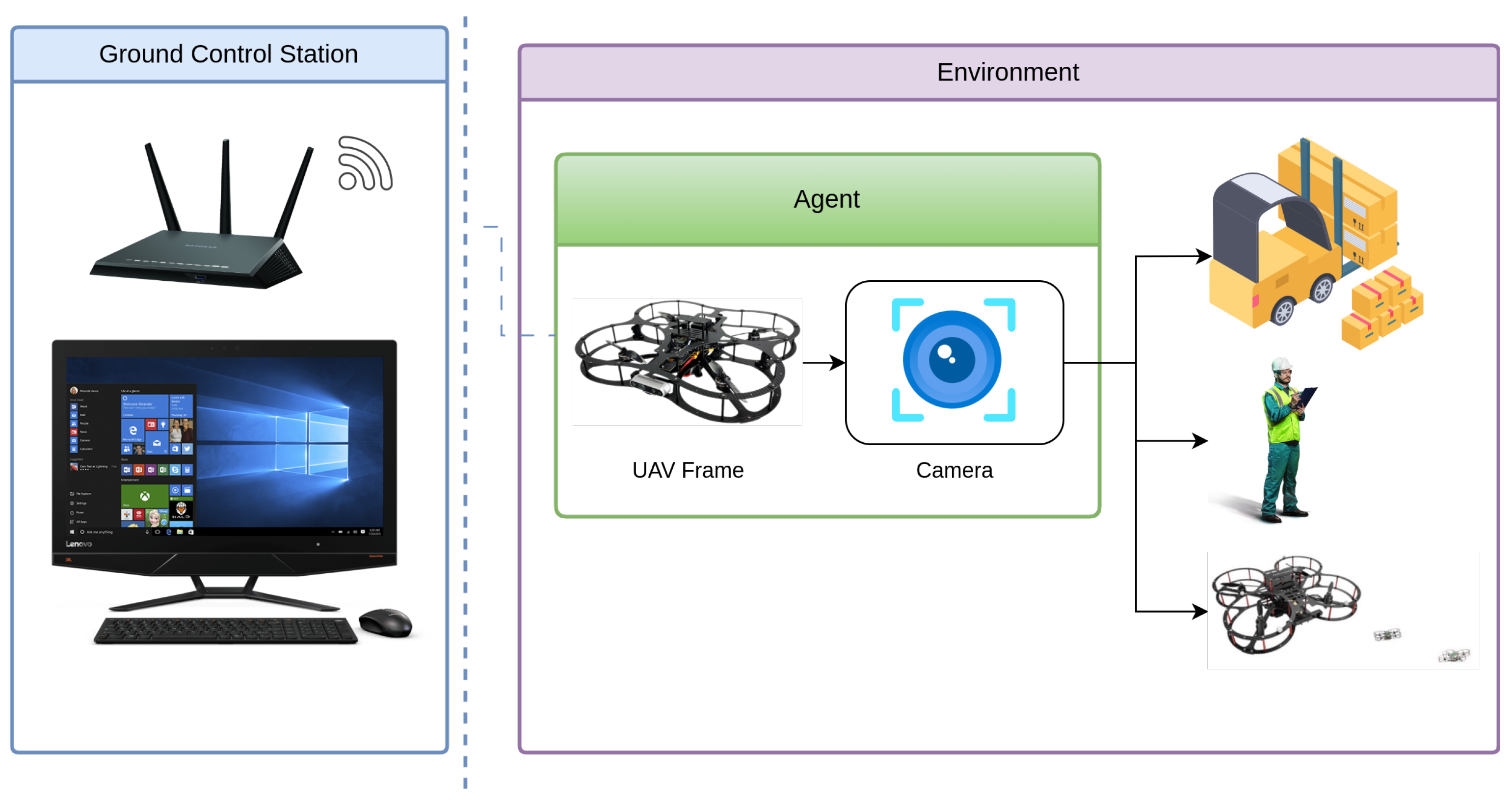 Sensors 25 02572 g005