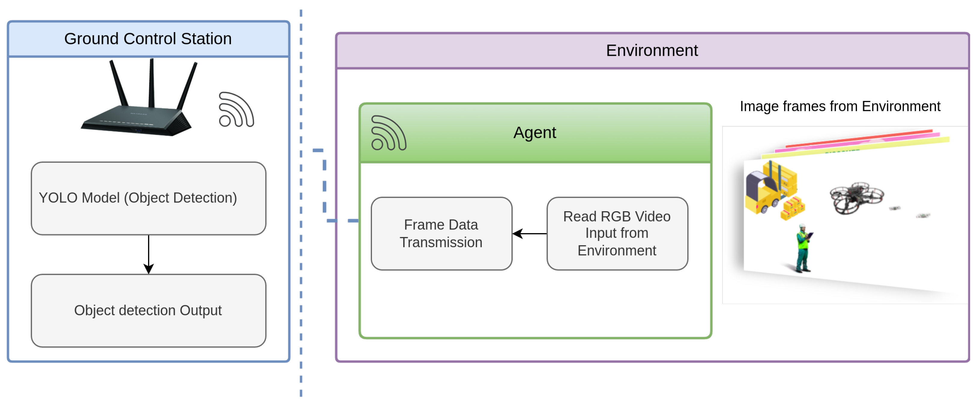 Sensors 25 02572 g006