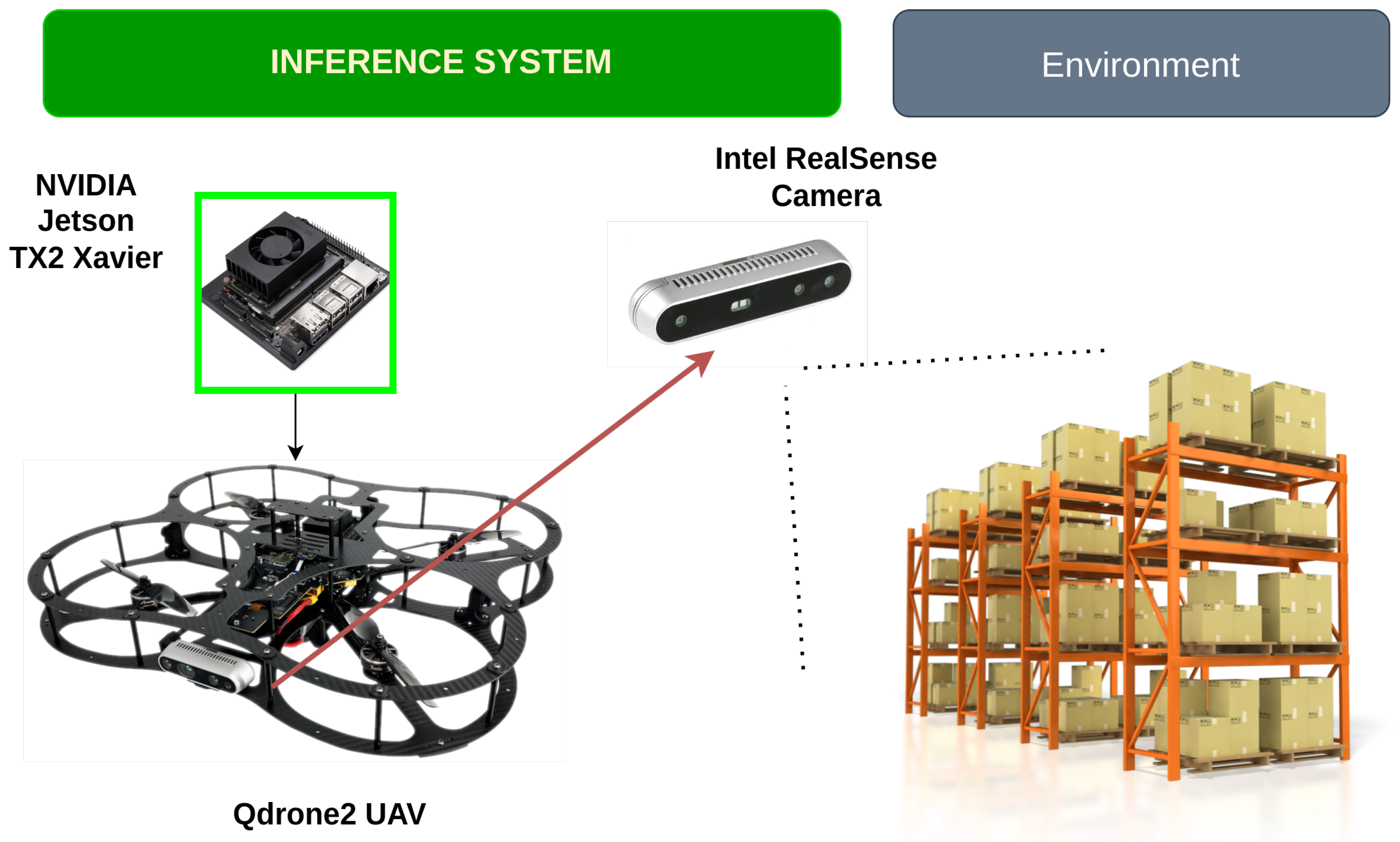 Sensors 25 02572 g007