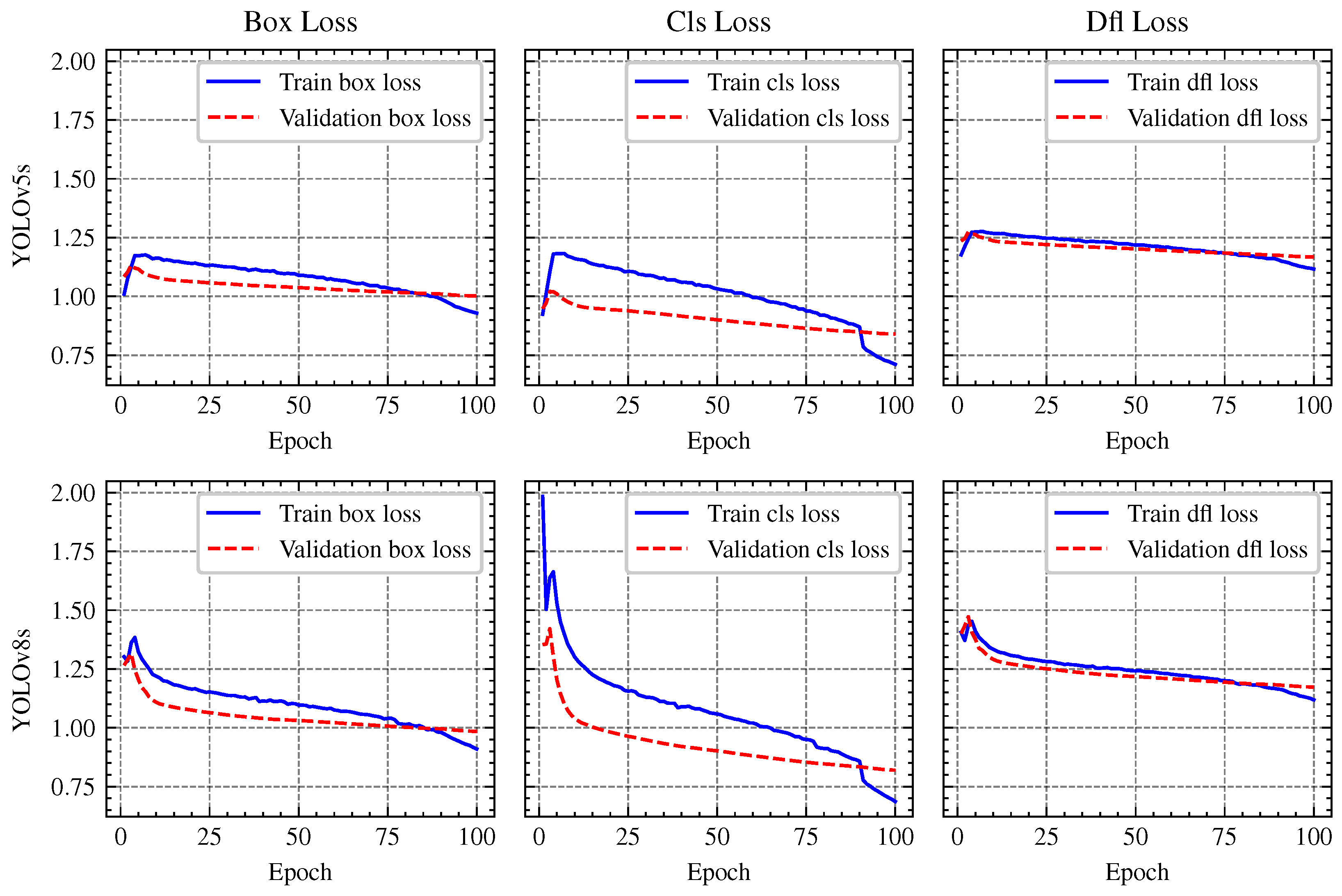 Sensors 25 02572 g012