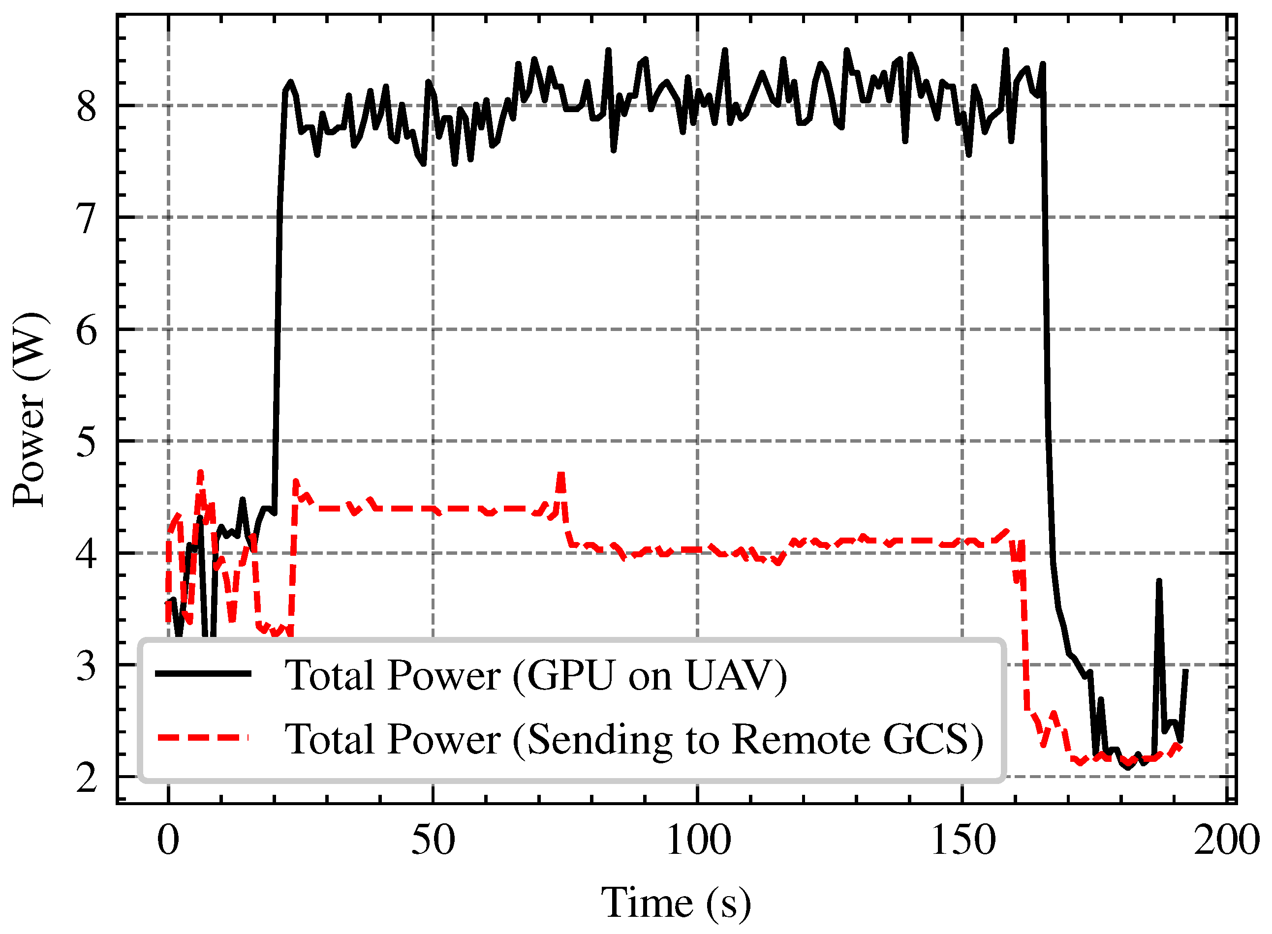 Sensors 25 02572 g017