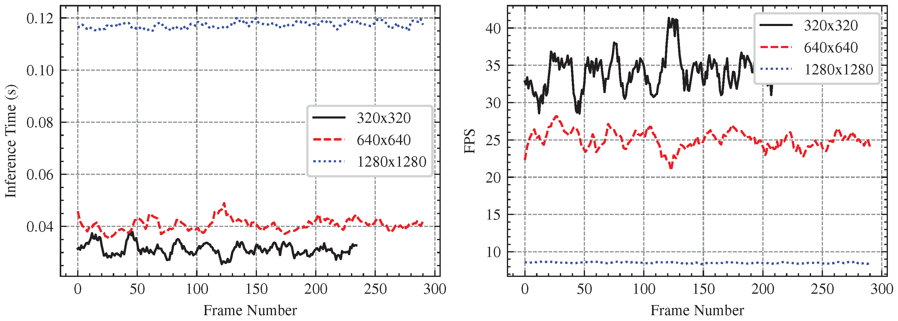 Sensors 25 02572 g0a1