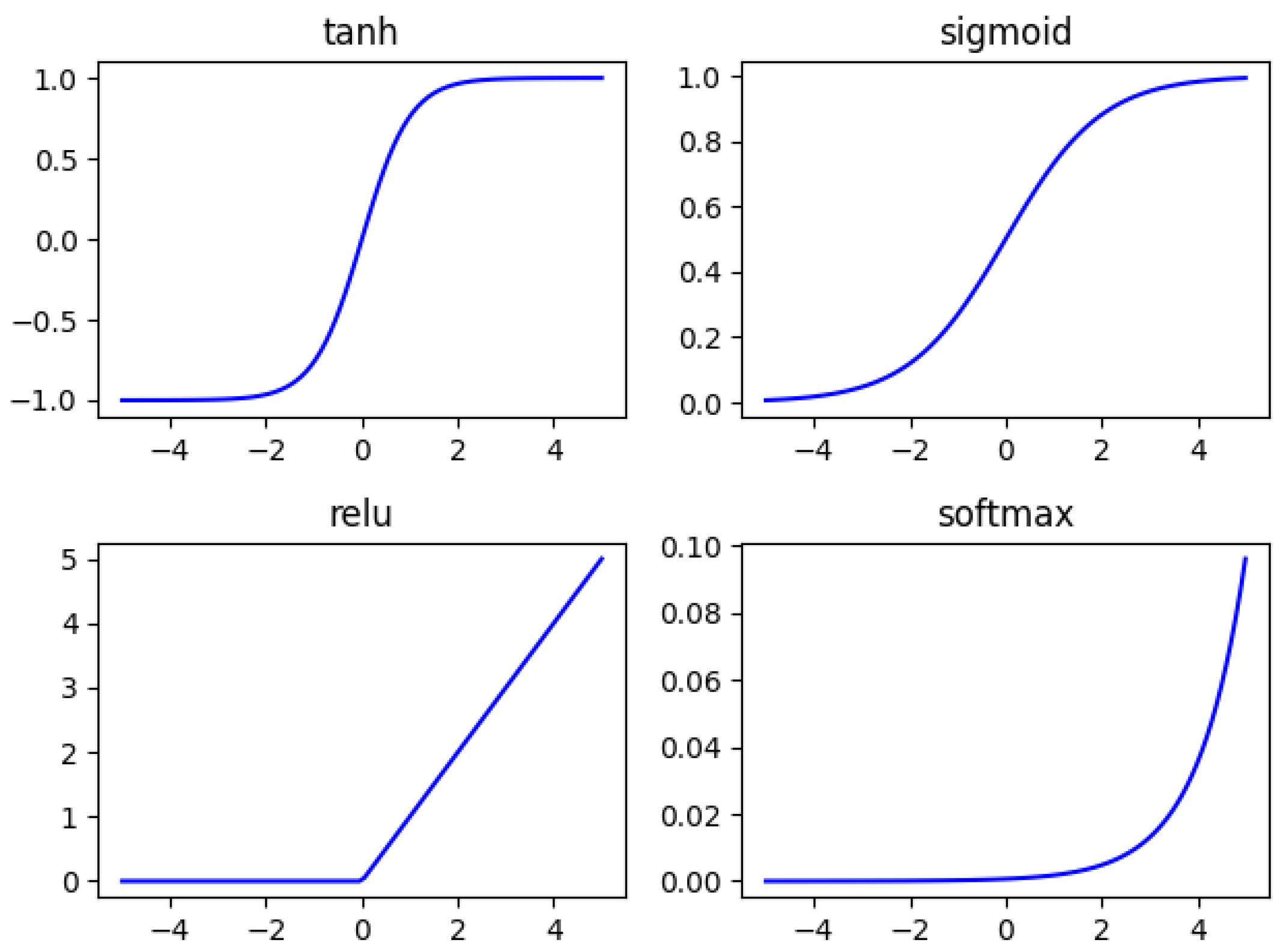 Sensors 25 02573 g004