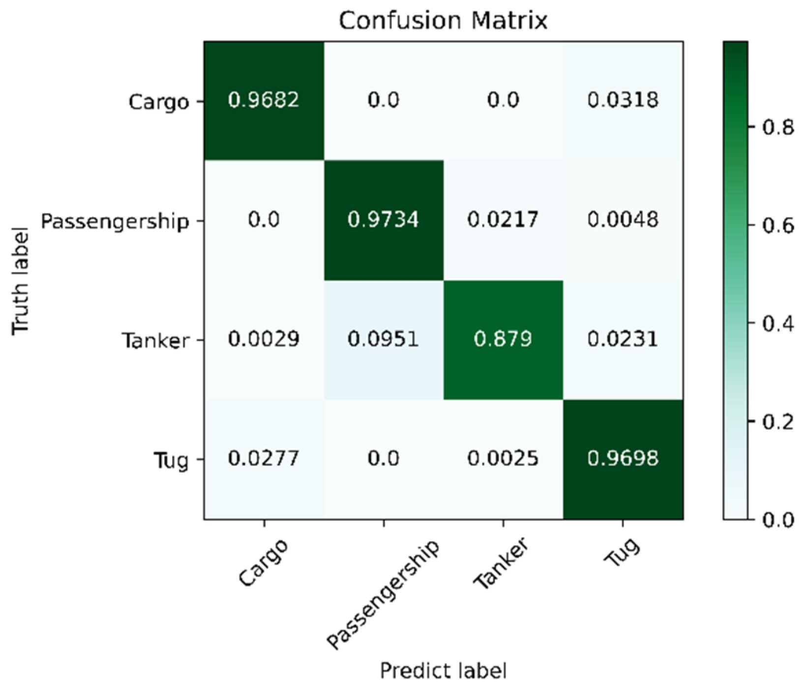 Sensors 25 02573 g011