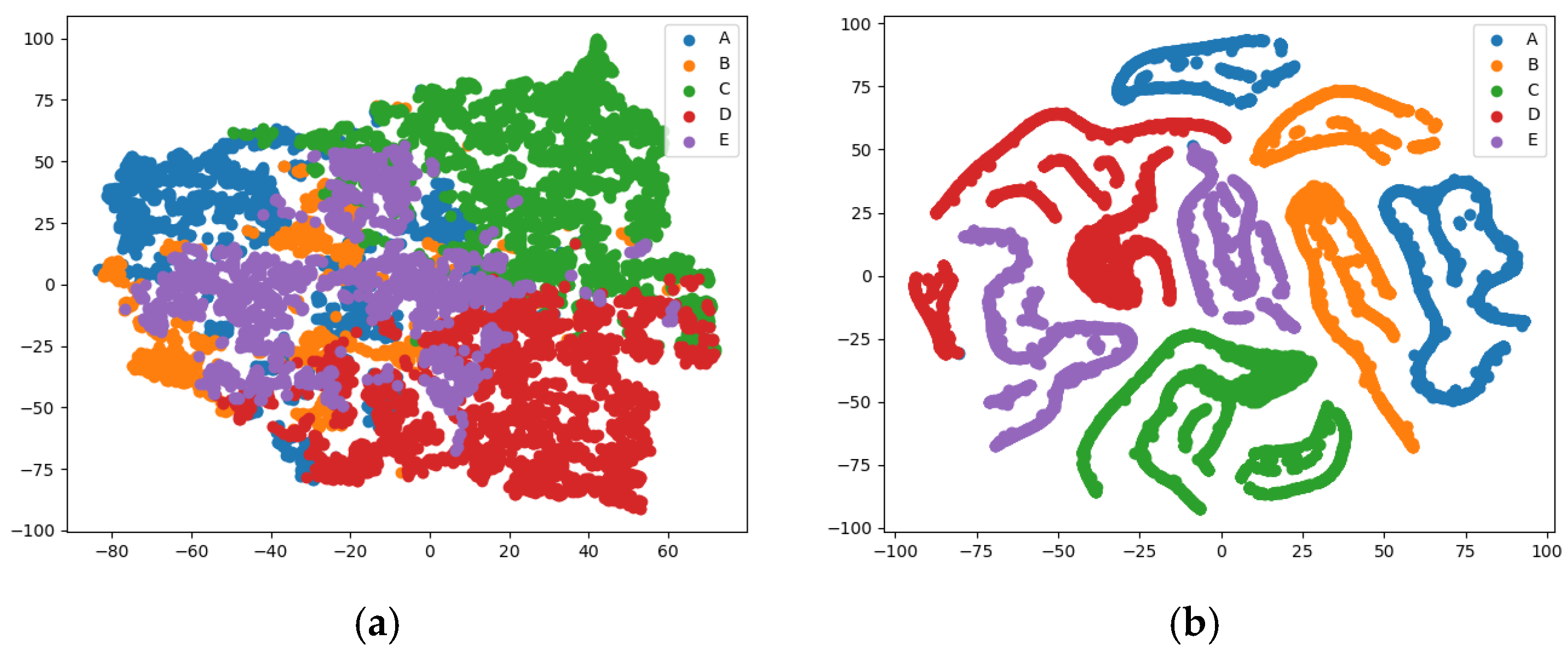 Sensors 25 02573 g012a