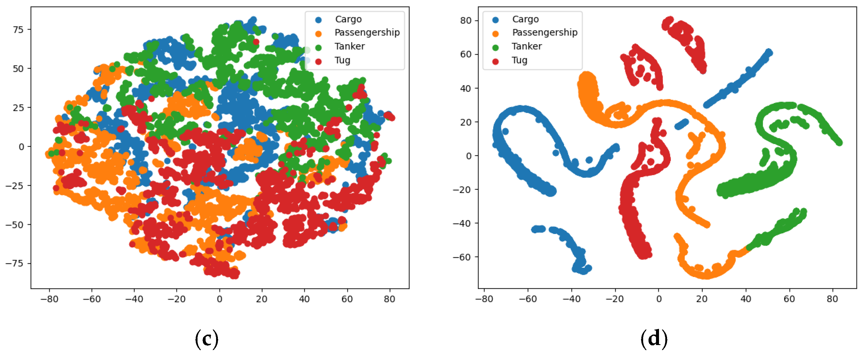 Sensors 25 02573 g012b