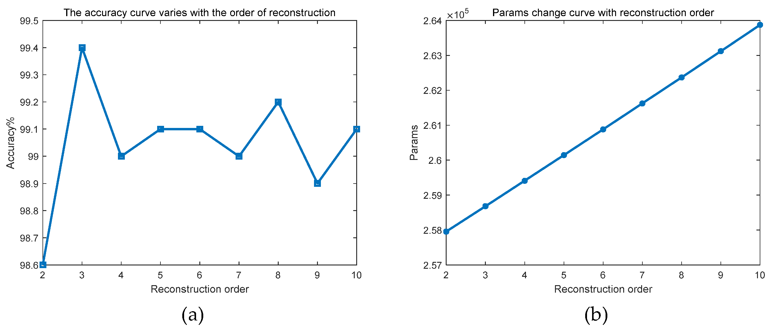 Sensors 25 02573 g013