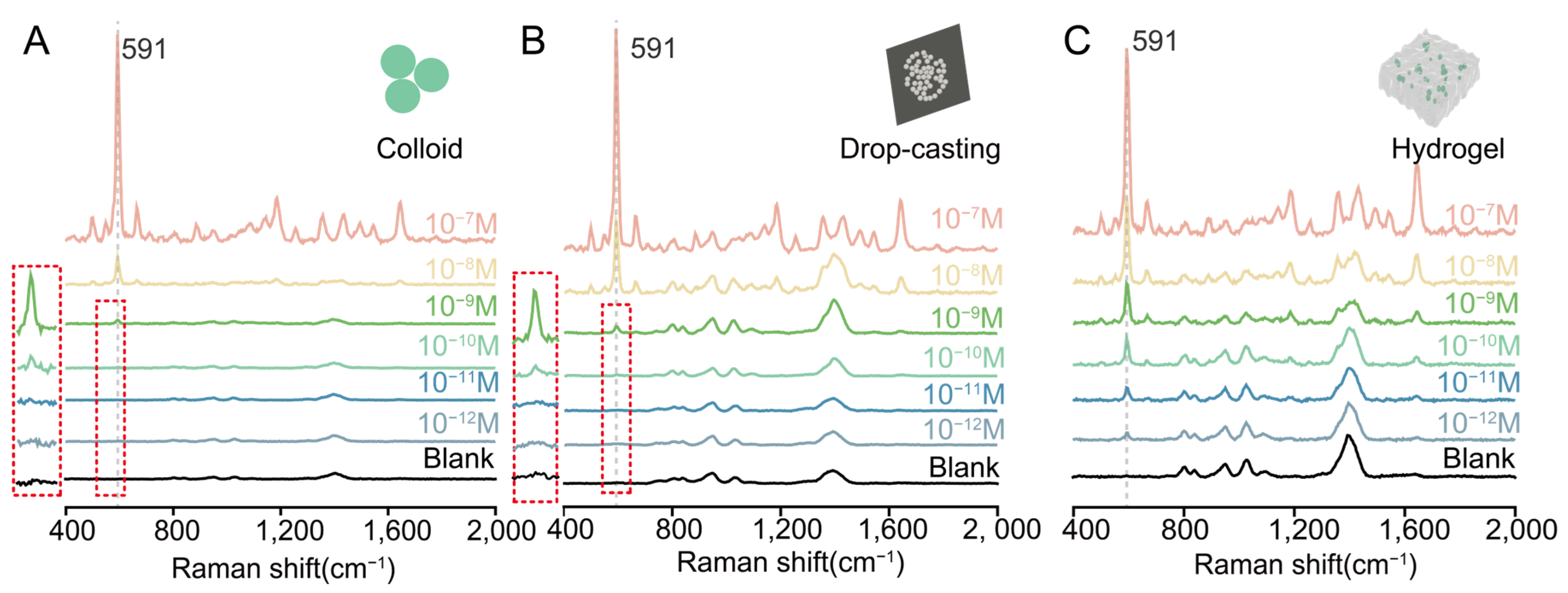 Sensors 25 02575 g002