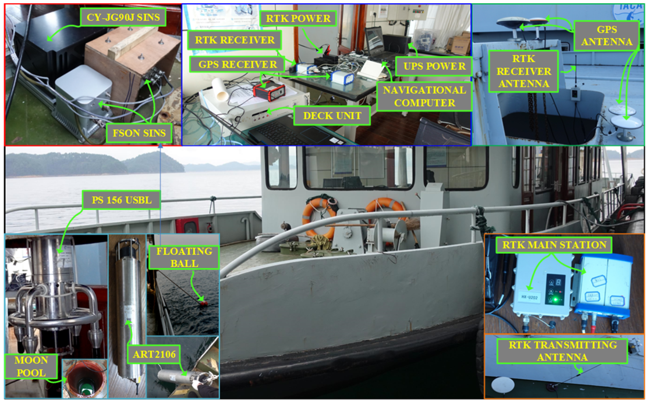 Sensors 25 02577 g007