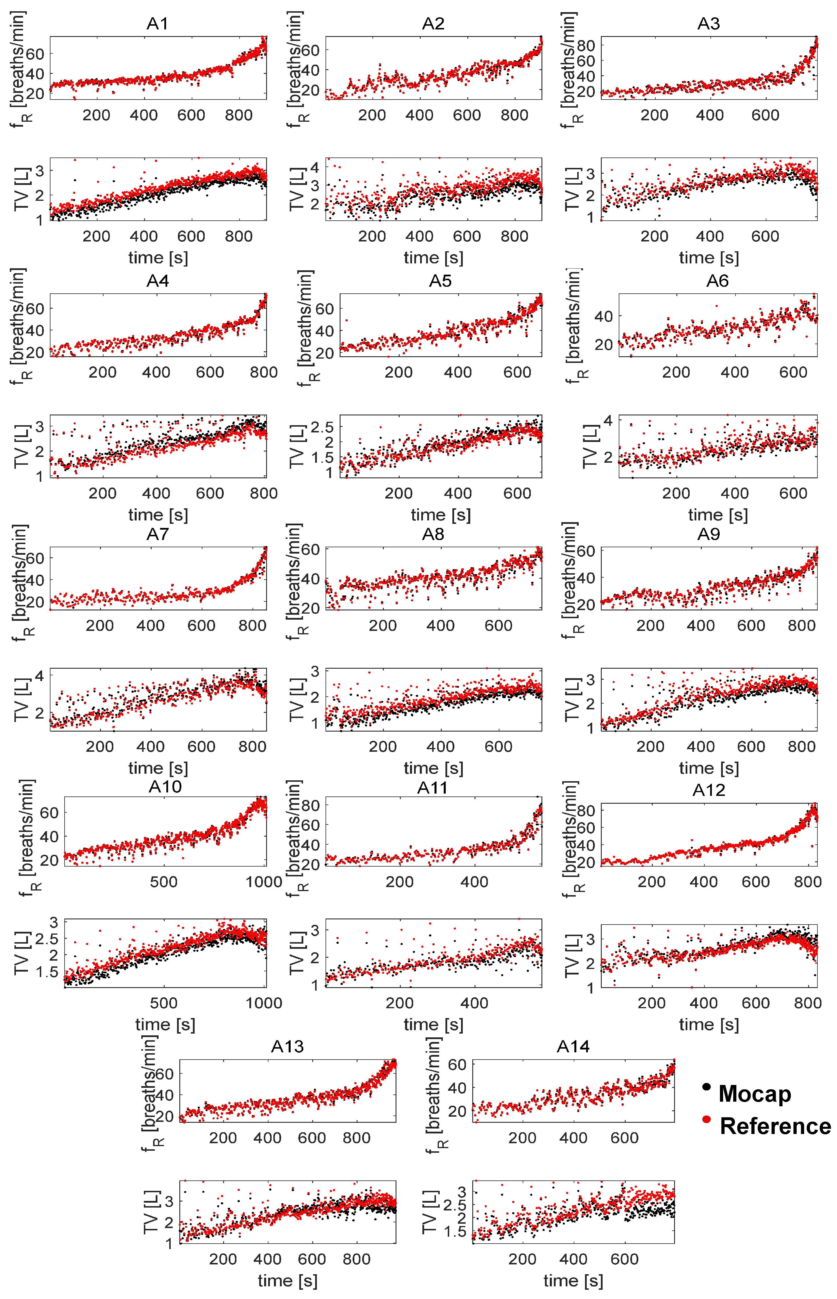 Sensors 25 02578 g003