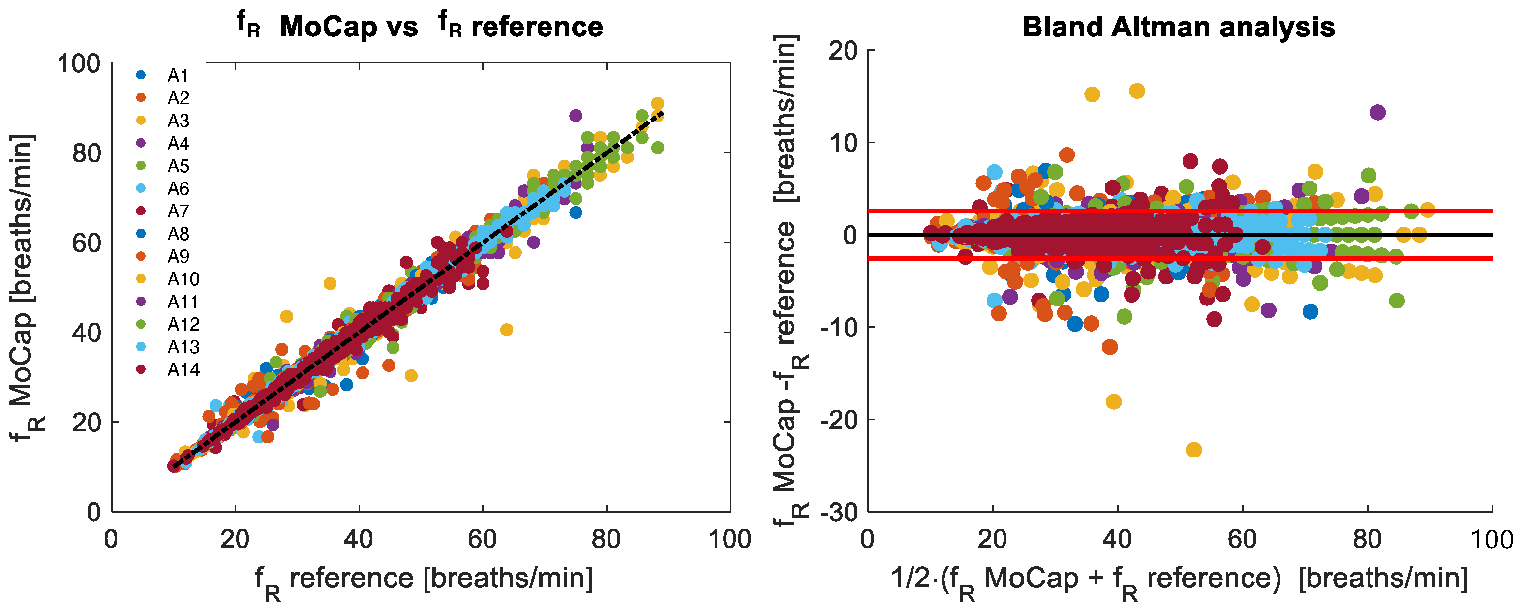 Sensors 25 02578 g004