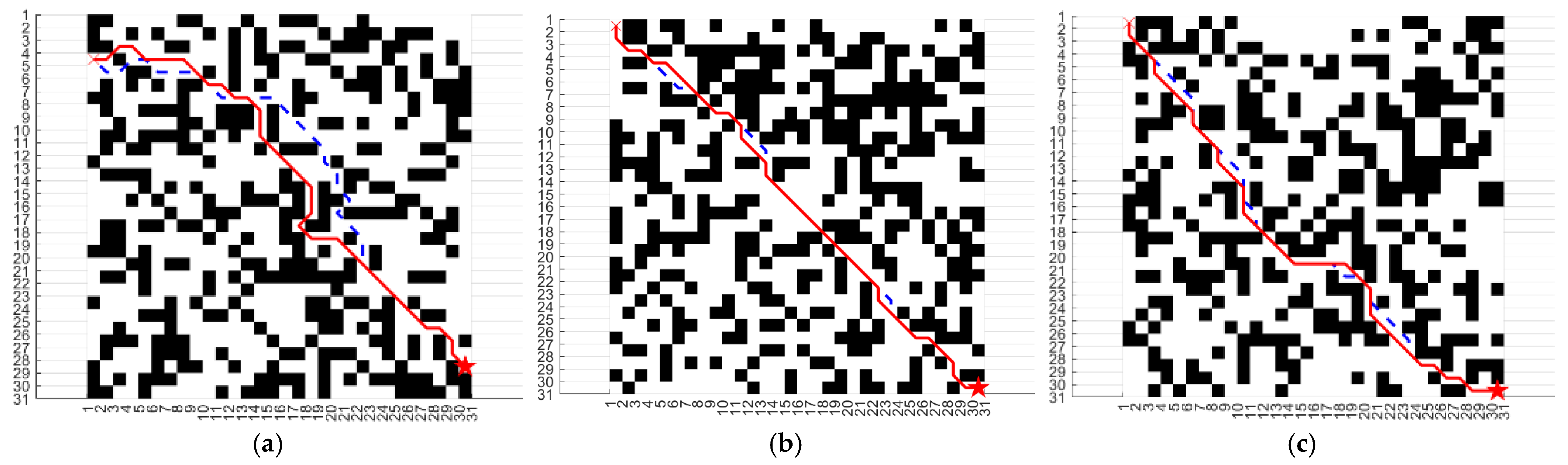 Improved Exponential and Cost-Weighted Hybrid Algorithm for Mobile ...