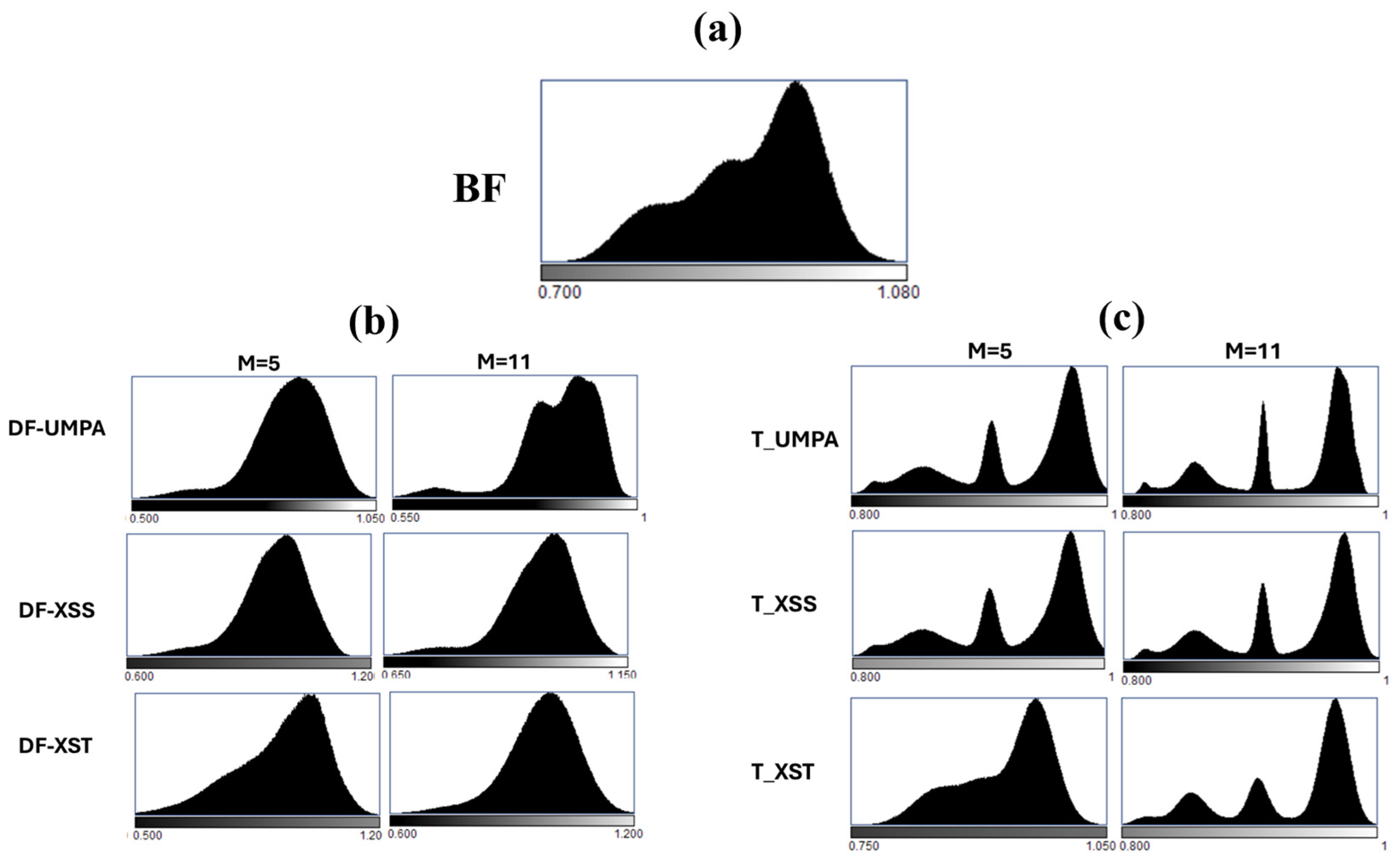 Sensors 25 02581 g004