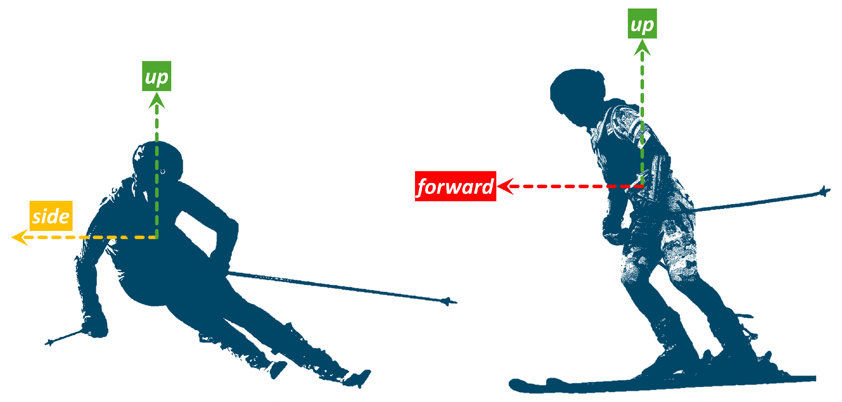 Sensors 25 02582 g002