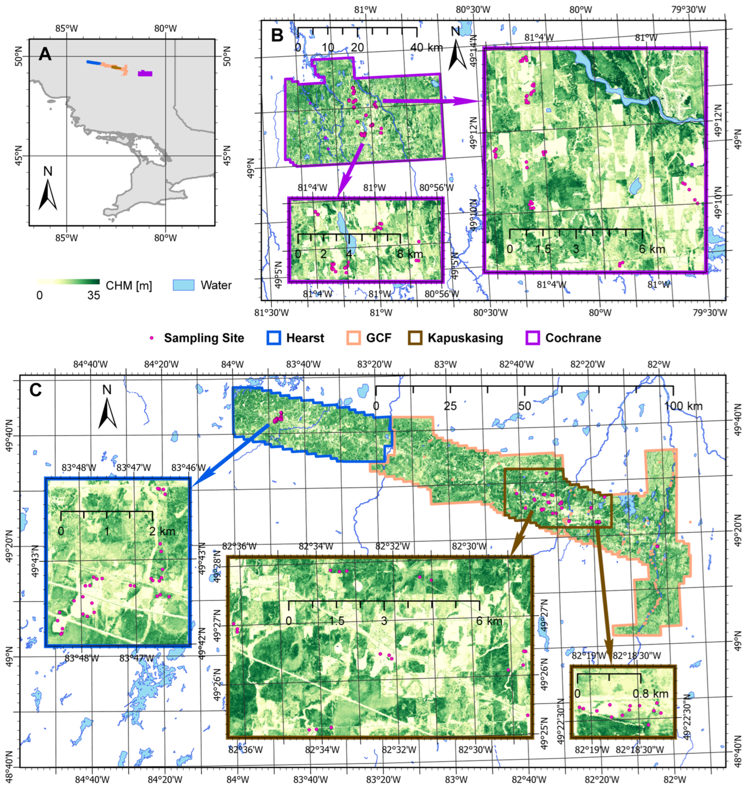 Sensors 25 02583 g001