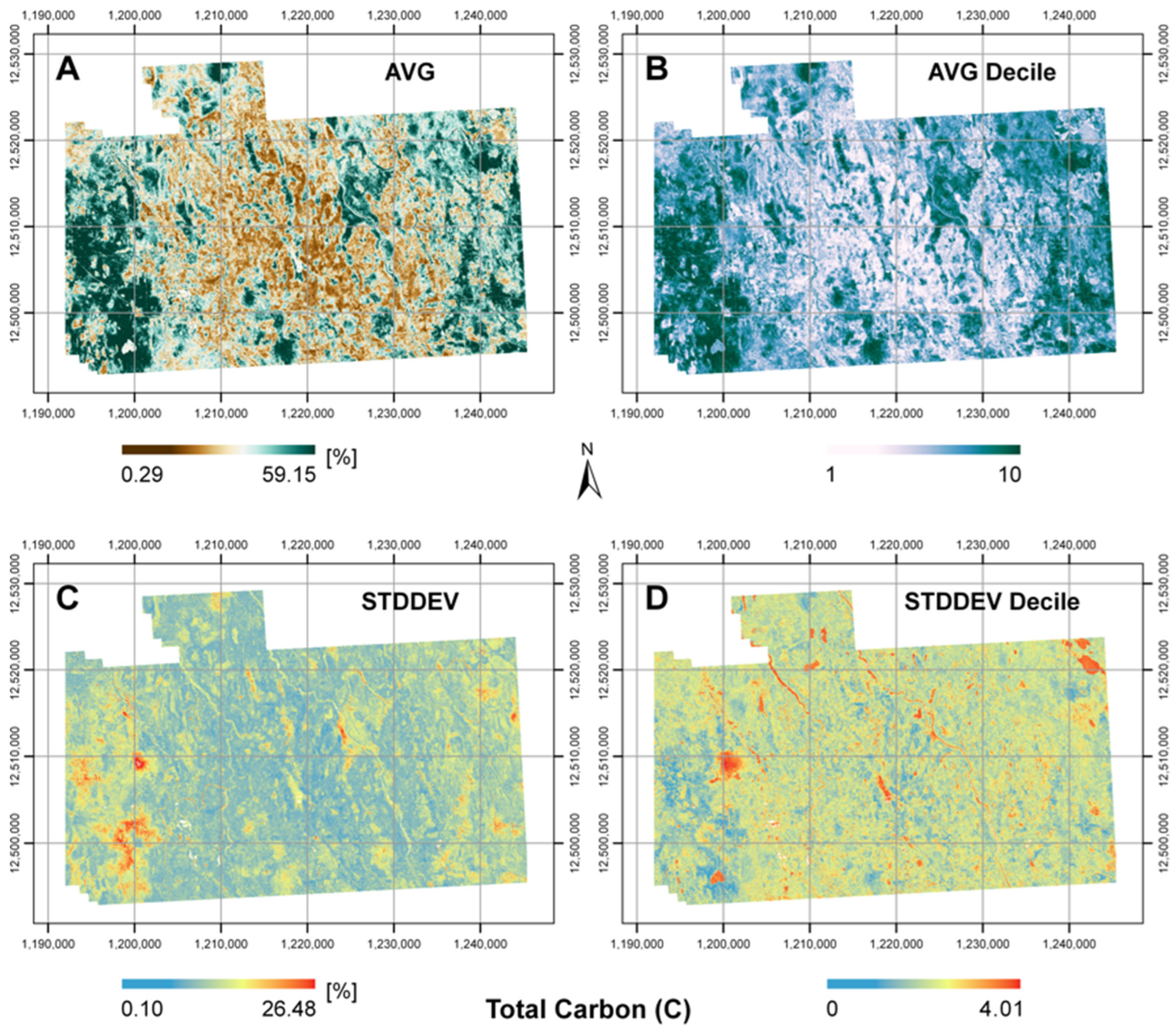 Sensors 25 02583 g008