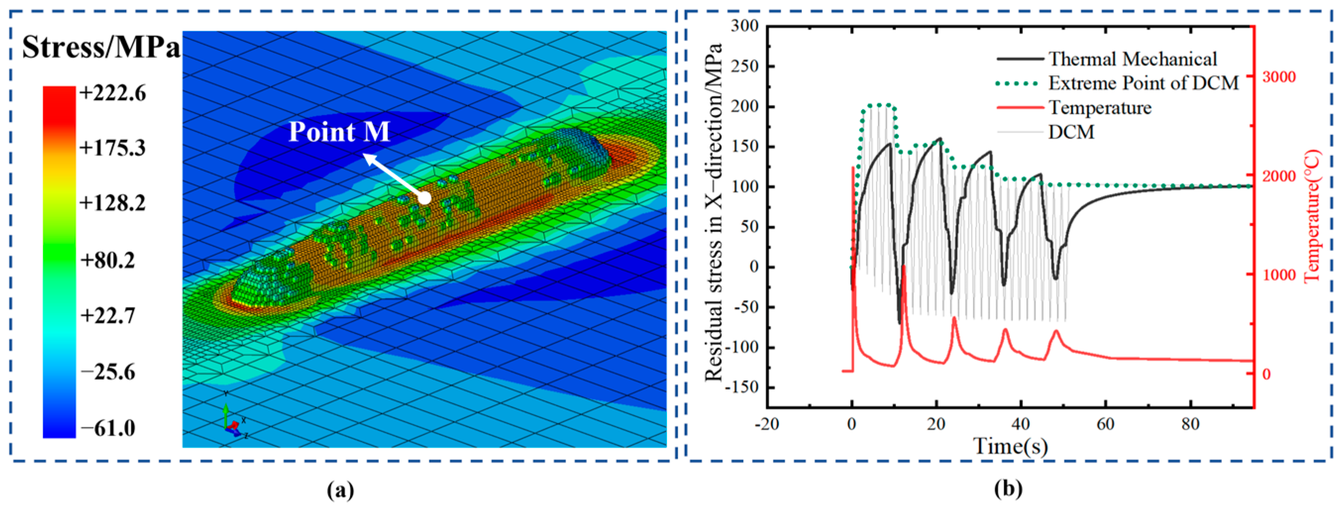 Sensors 25 02584 g014