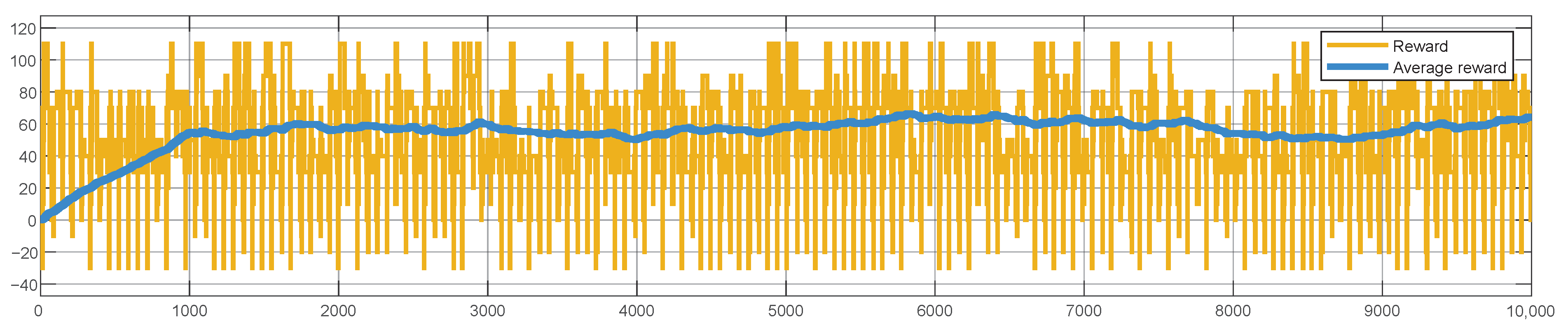 Sensors 25 02585 g008