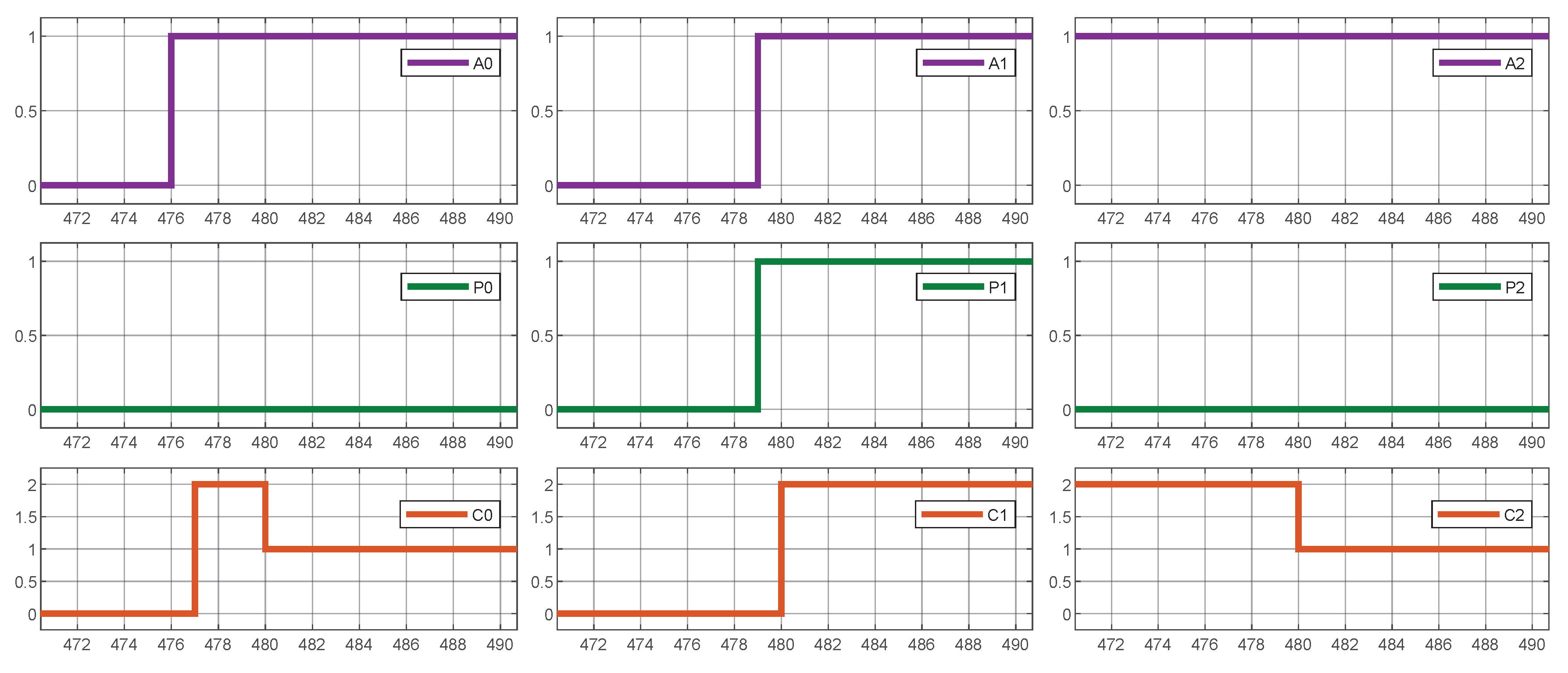 Sensors 25 02585 g011