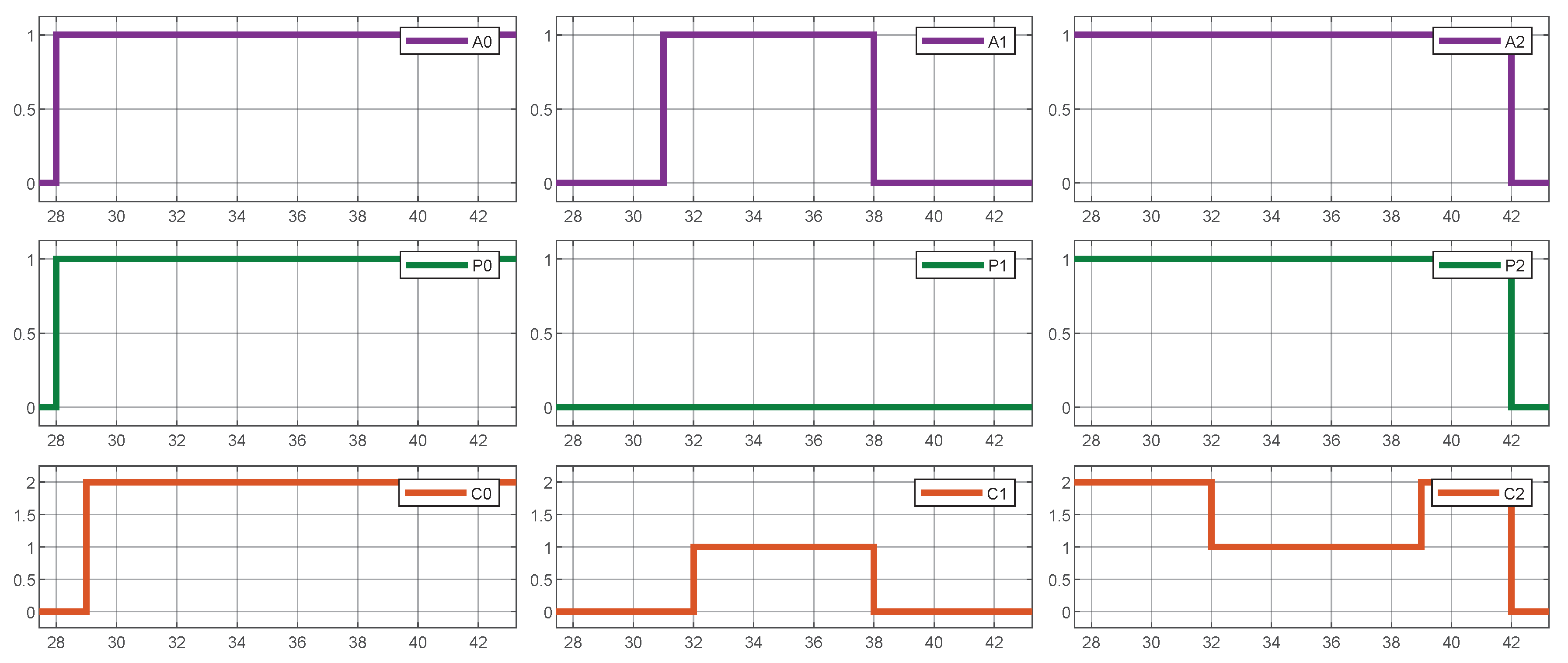 Sensors 25 02585 g012