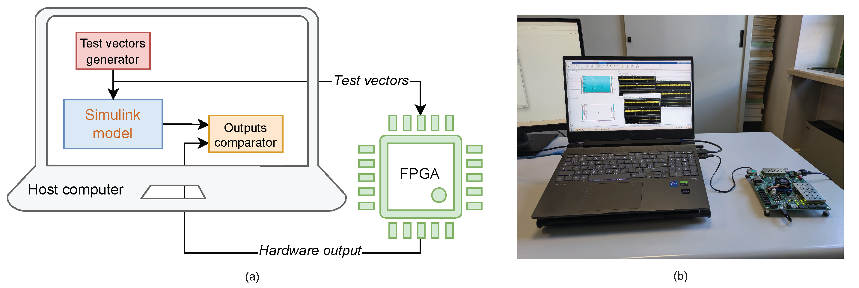 Sensors 25 02585 g013