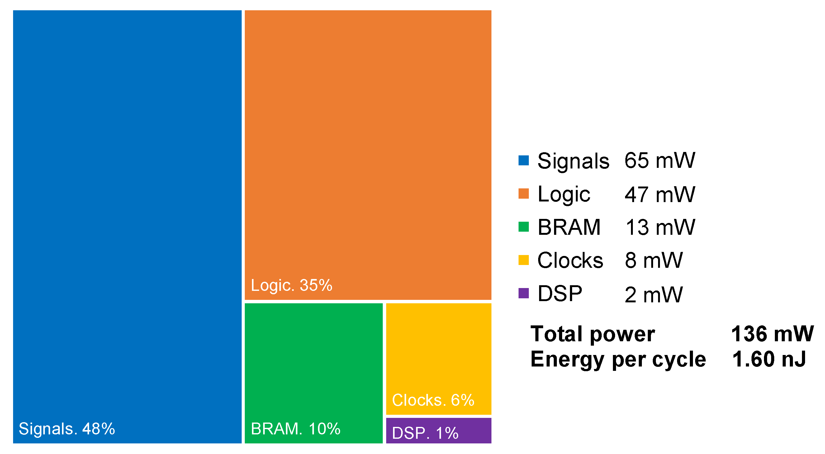 Sensors 25 02585 g016