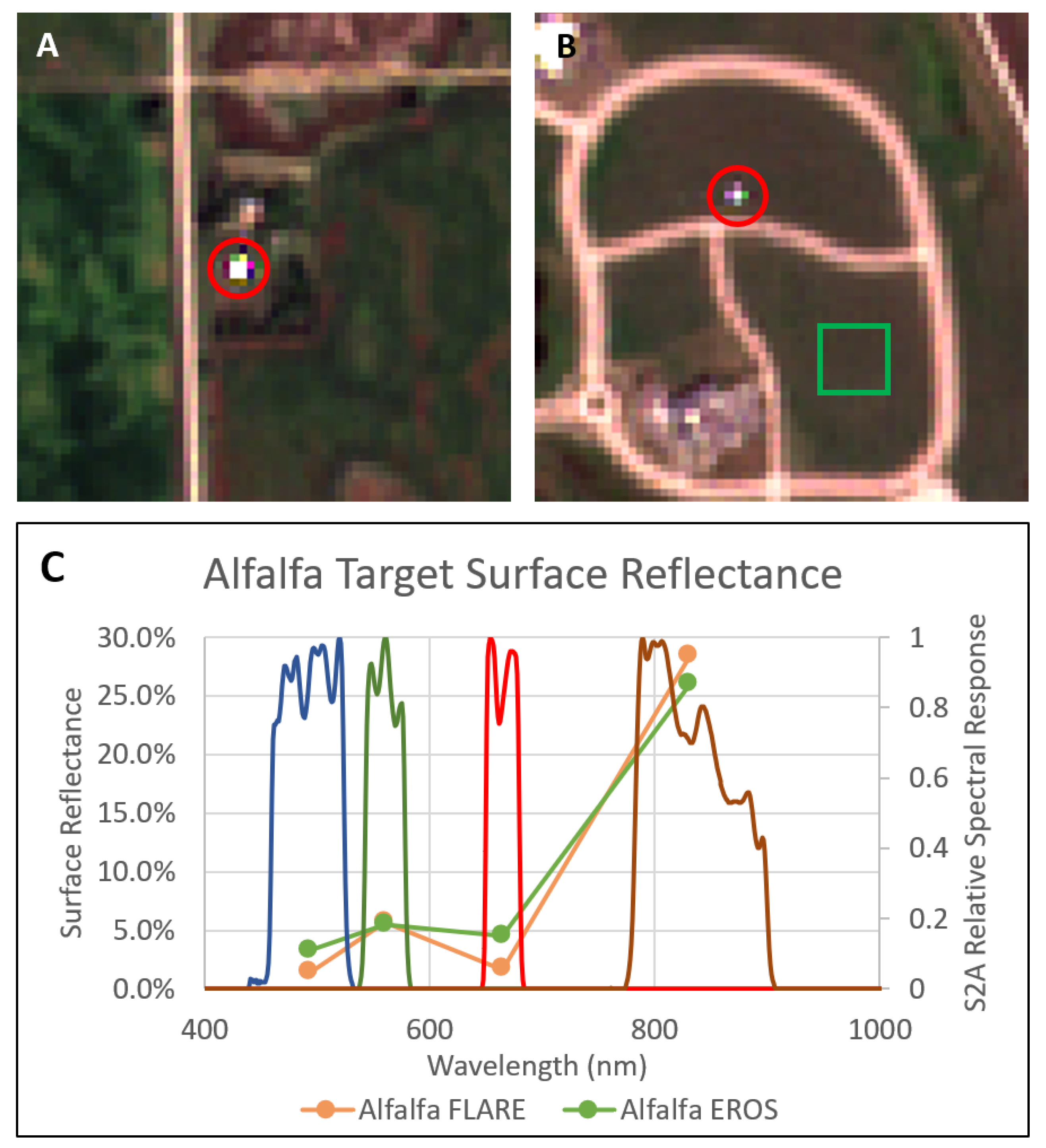 Sensors 25 02586 g018