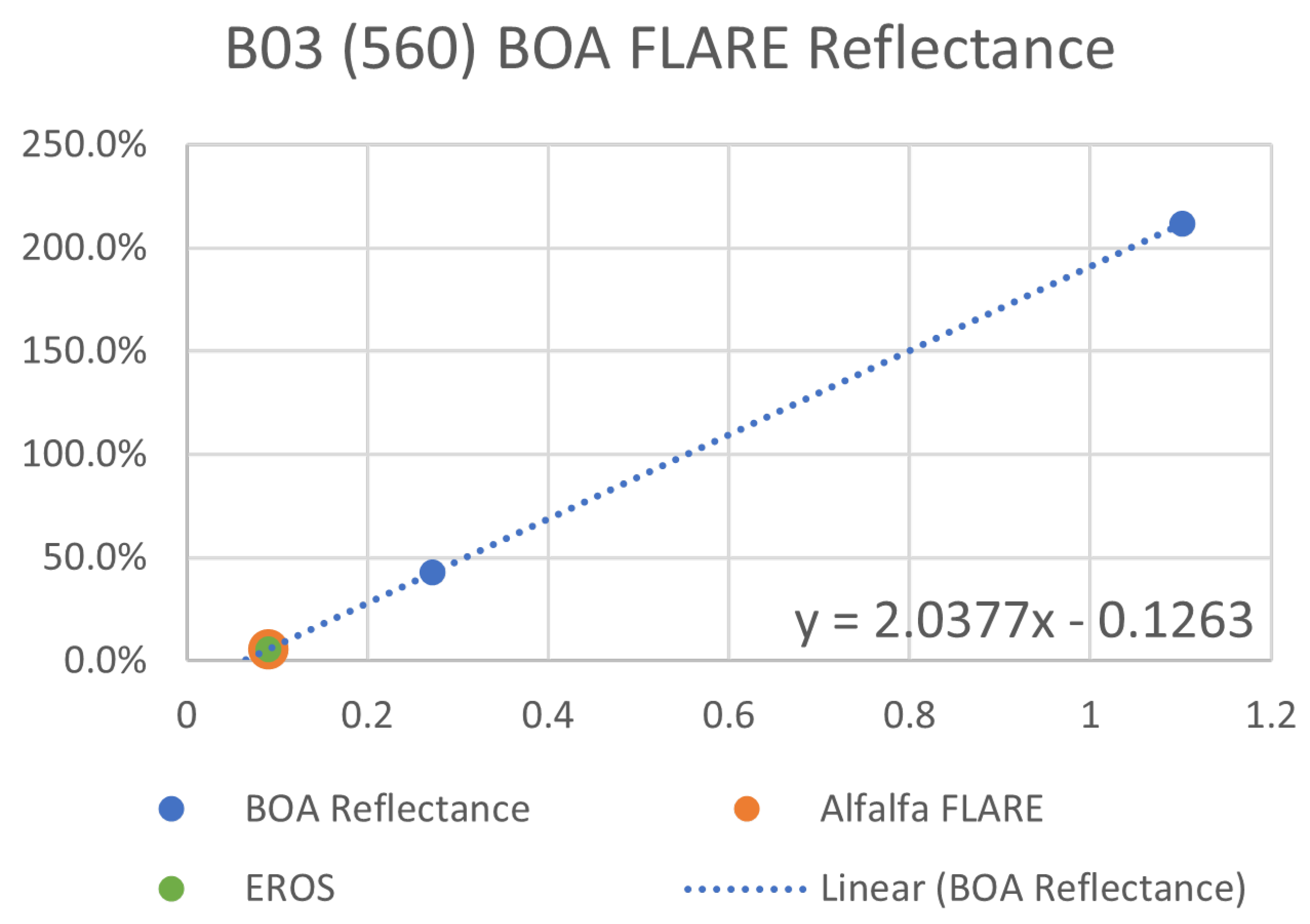 Sensors 25 02586 g019