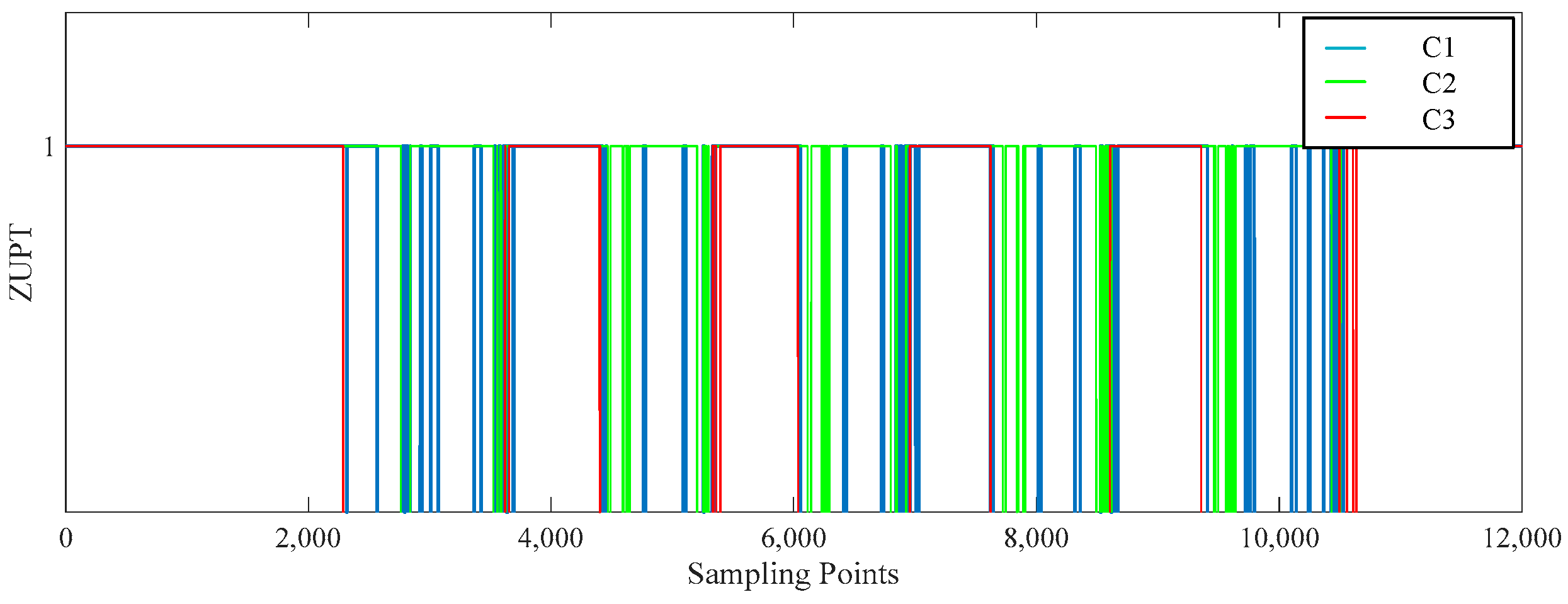 Sensors 25 02587 g009
