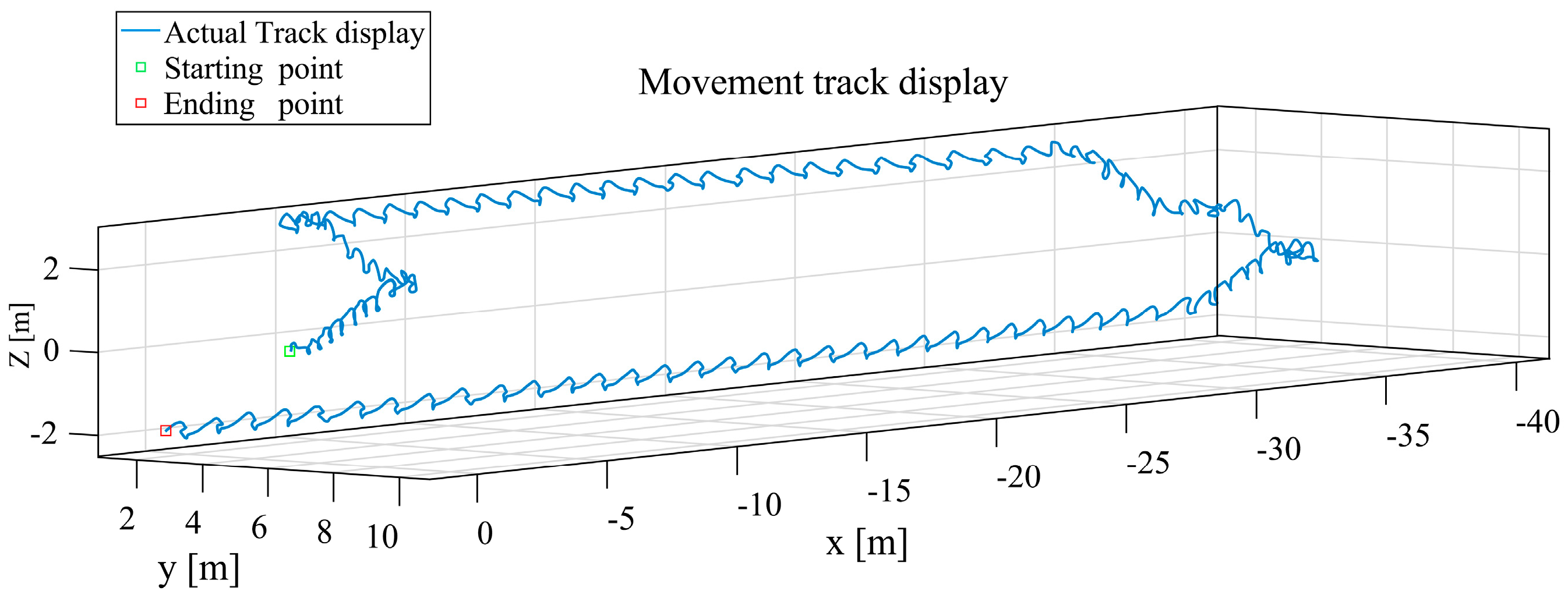 Sensors 25 02587 g019