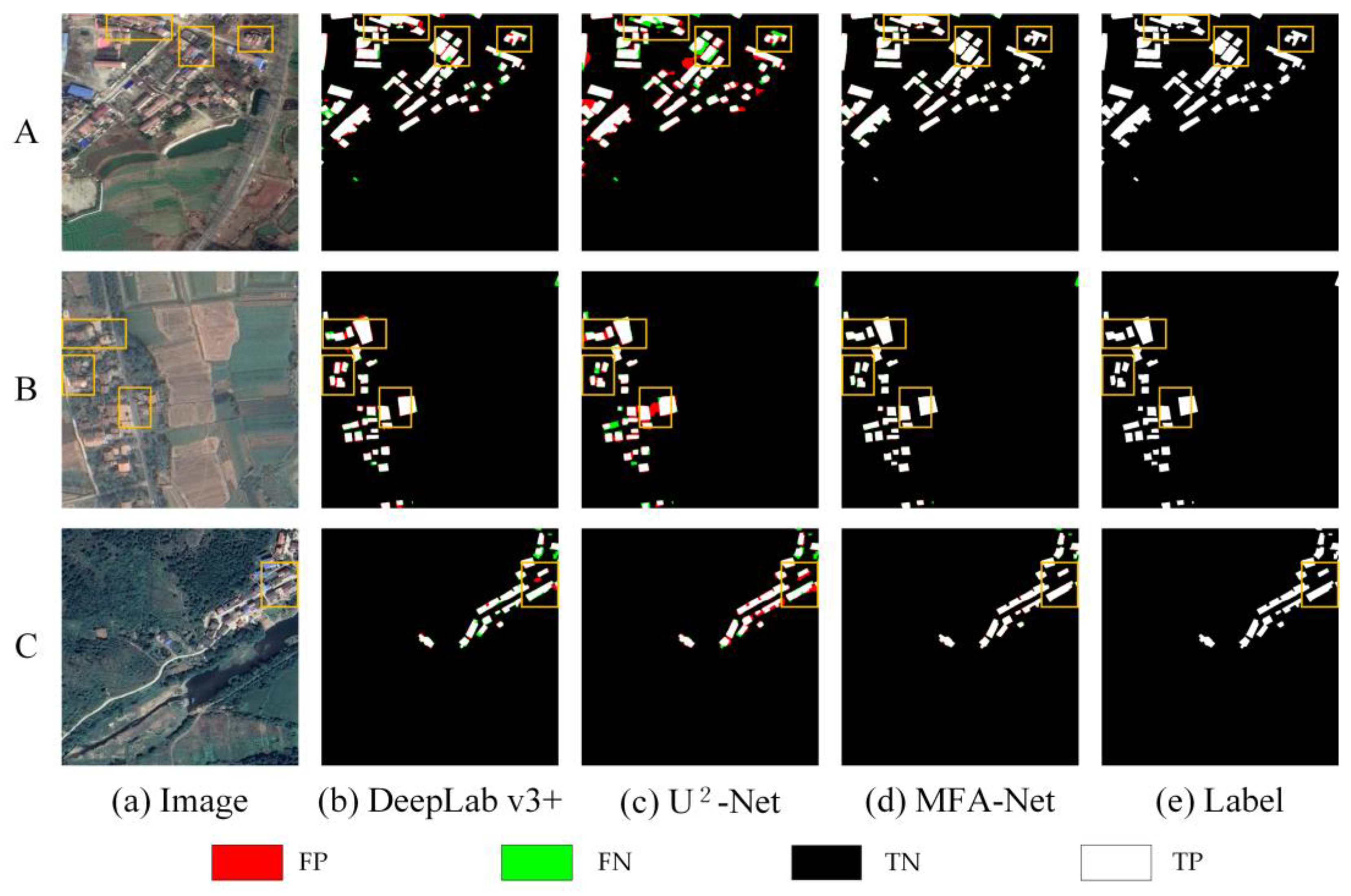 Sensors 25 02589 g010