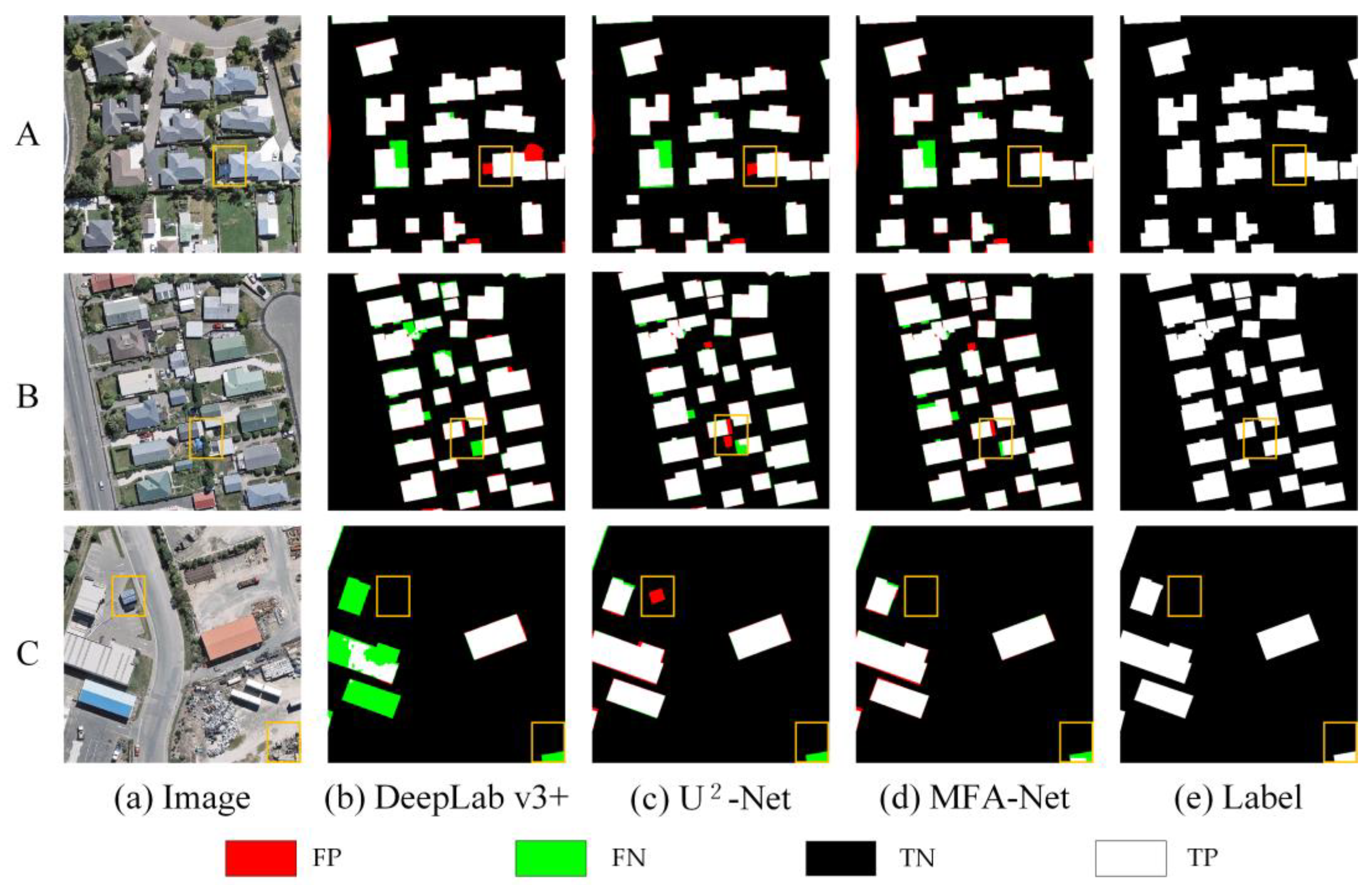 Sensors 25 02589 g011