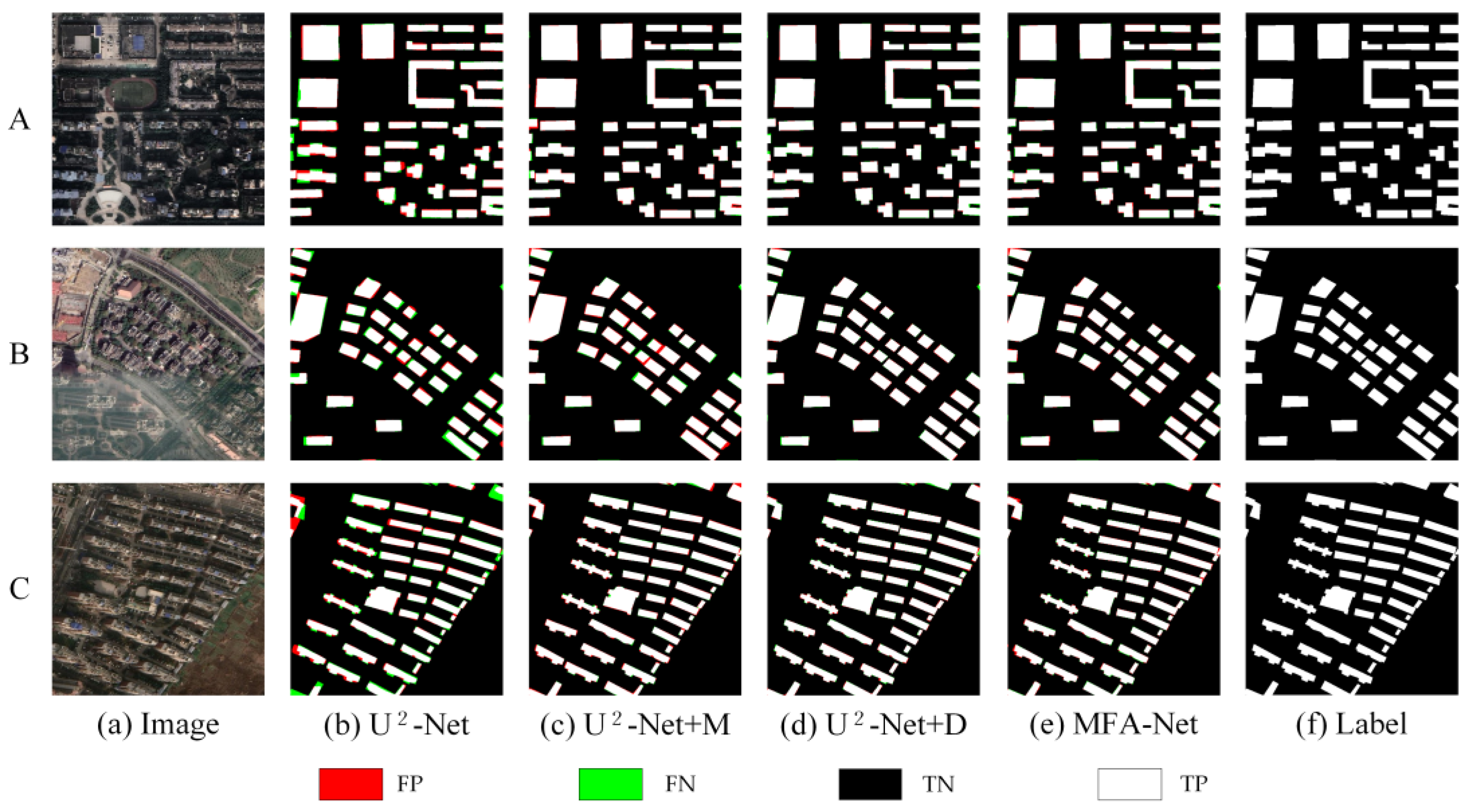Sensors 25 02589 g012