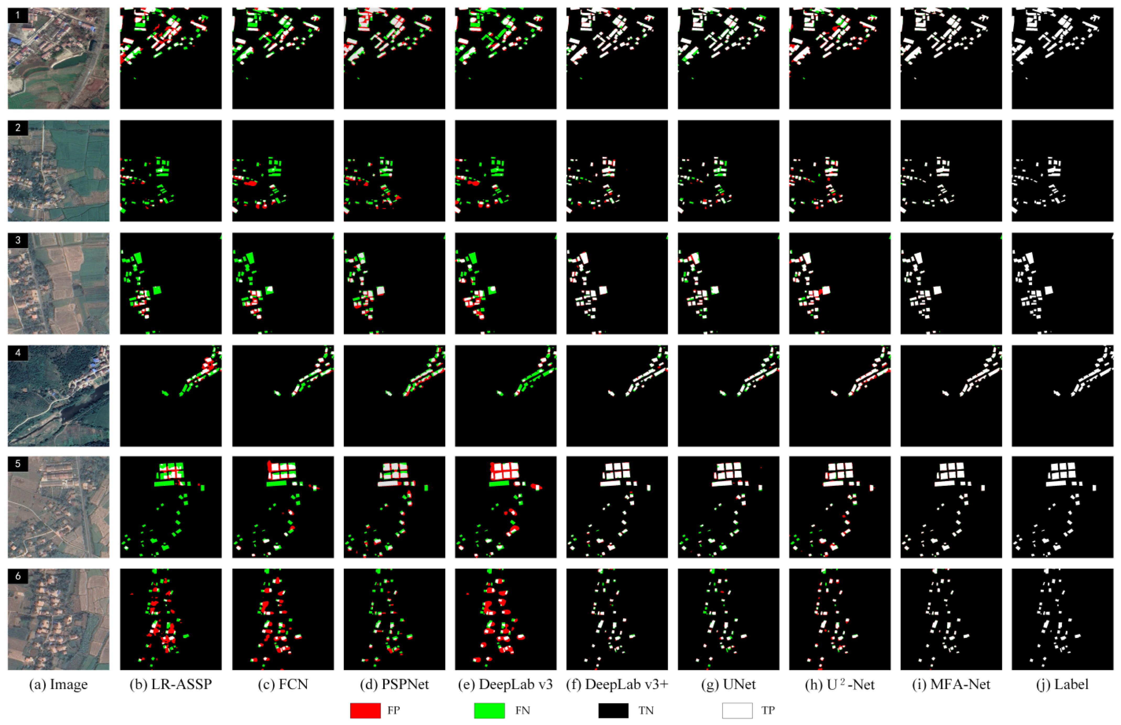 Sensors 25 02589 g0a2