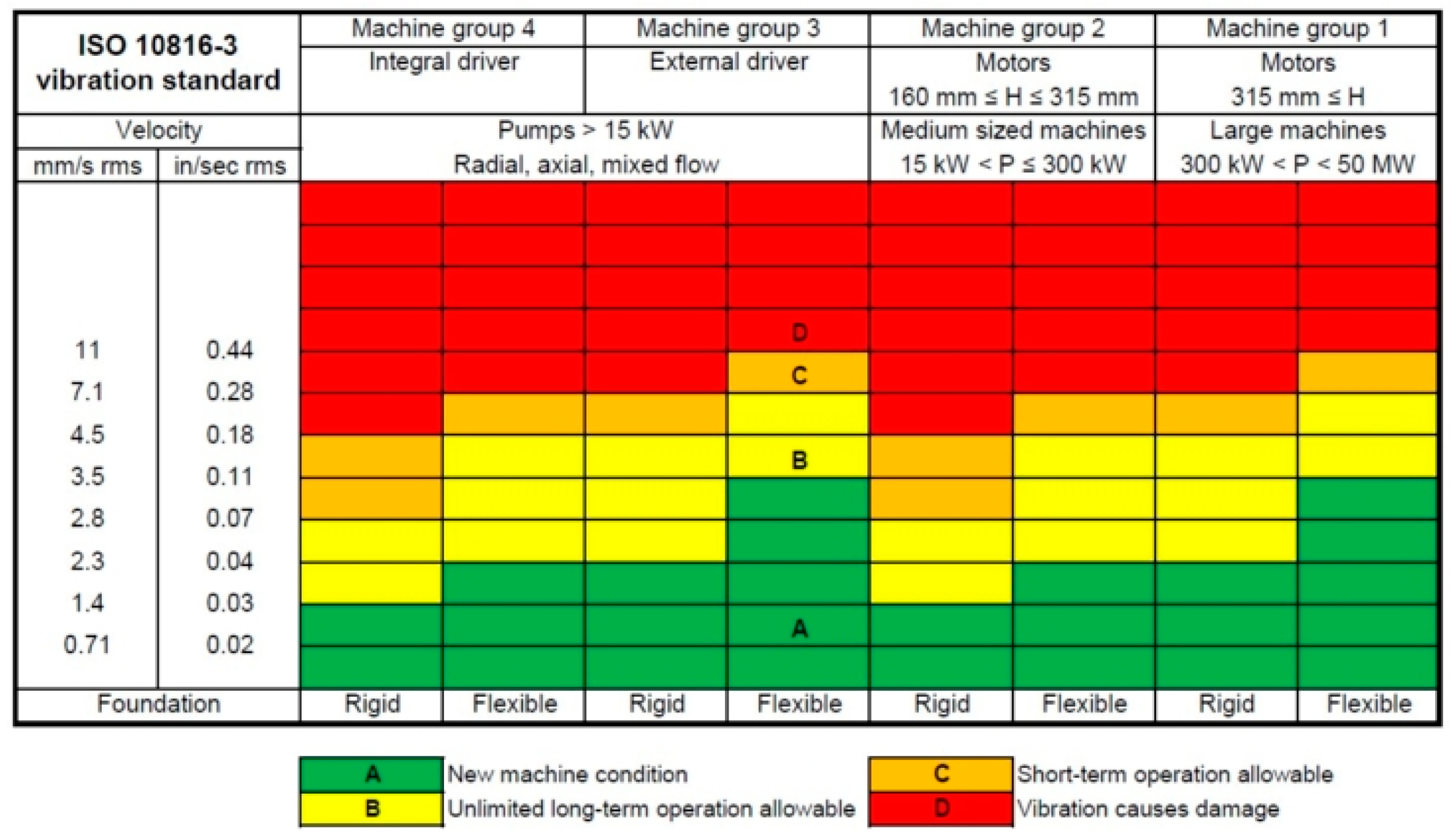 Sensors 25 02590 g002