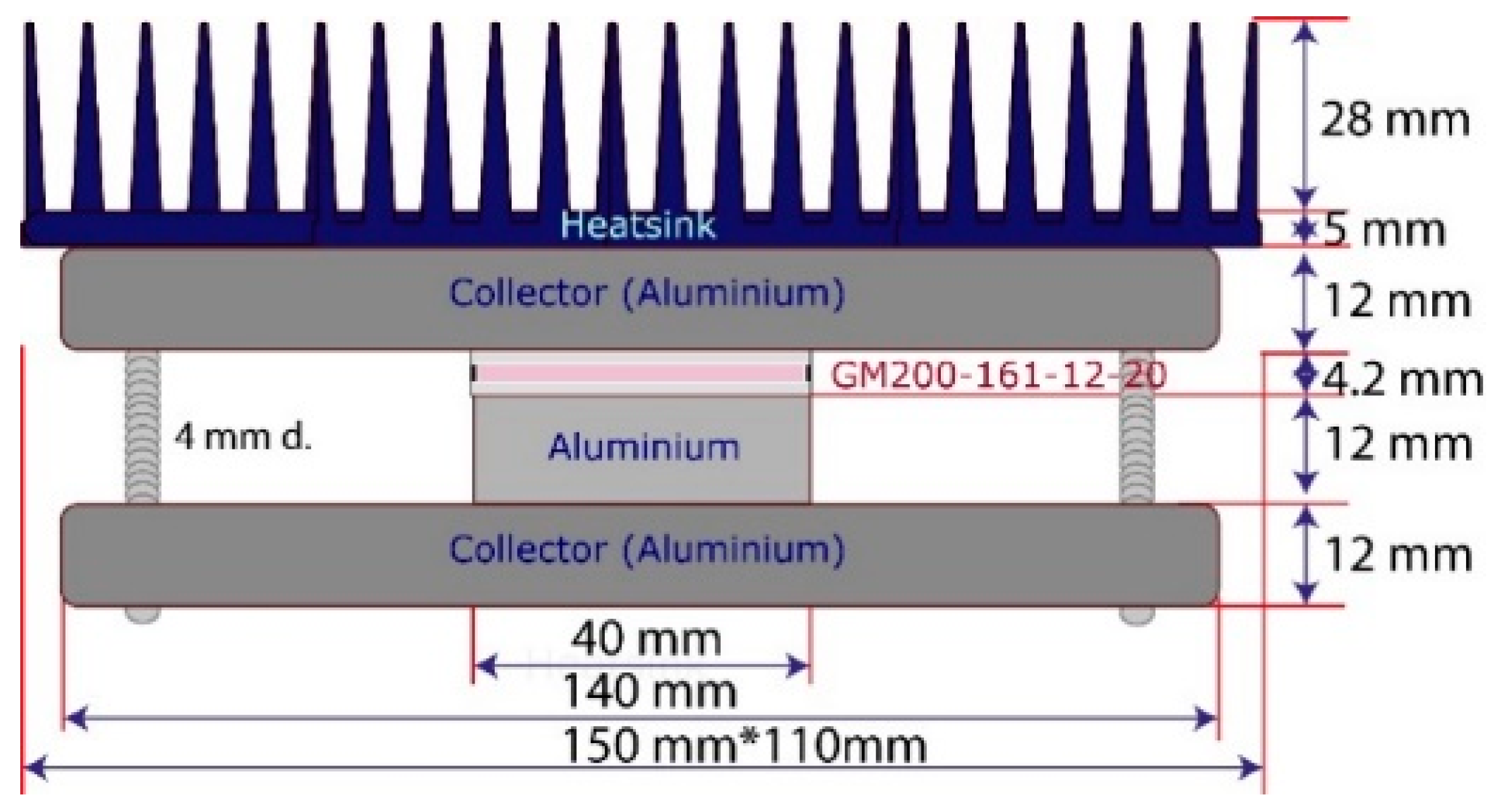 Sensors 25 02590 g005