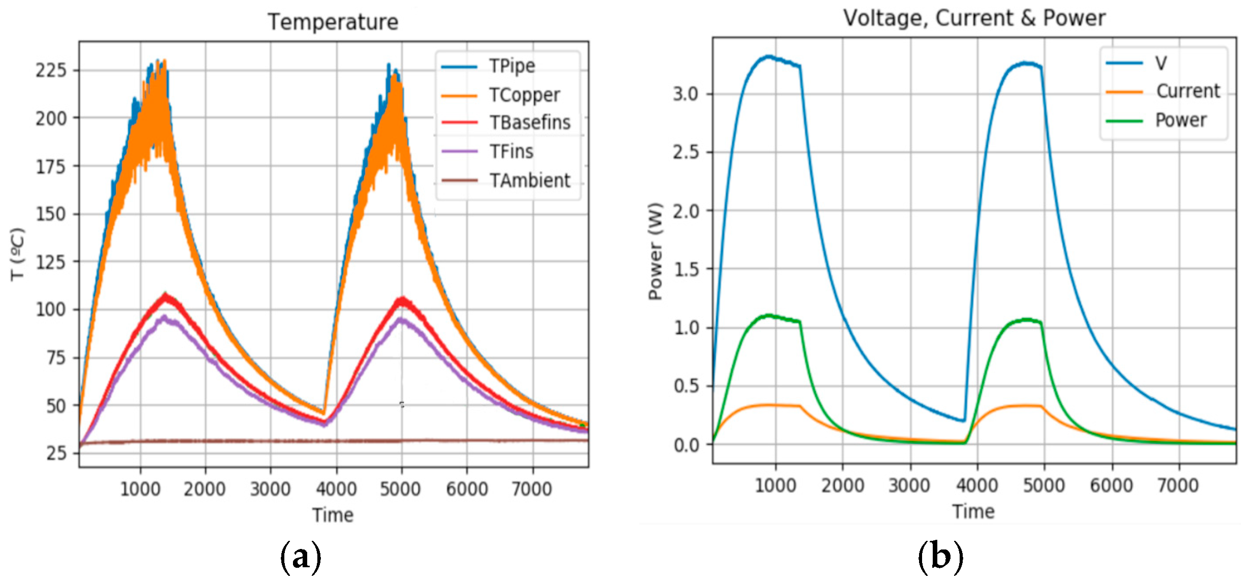Sensors 25 02590 g010