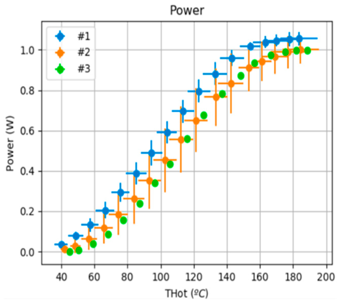 Sensors 25 02590 g011