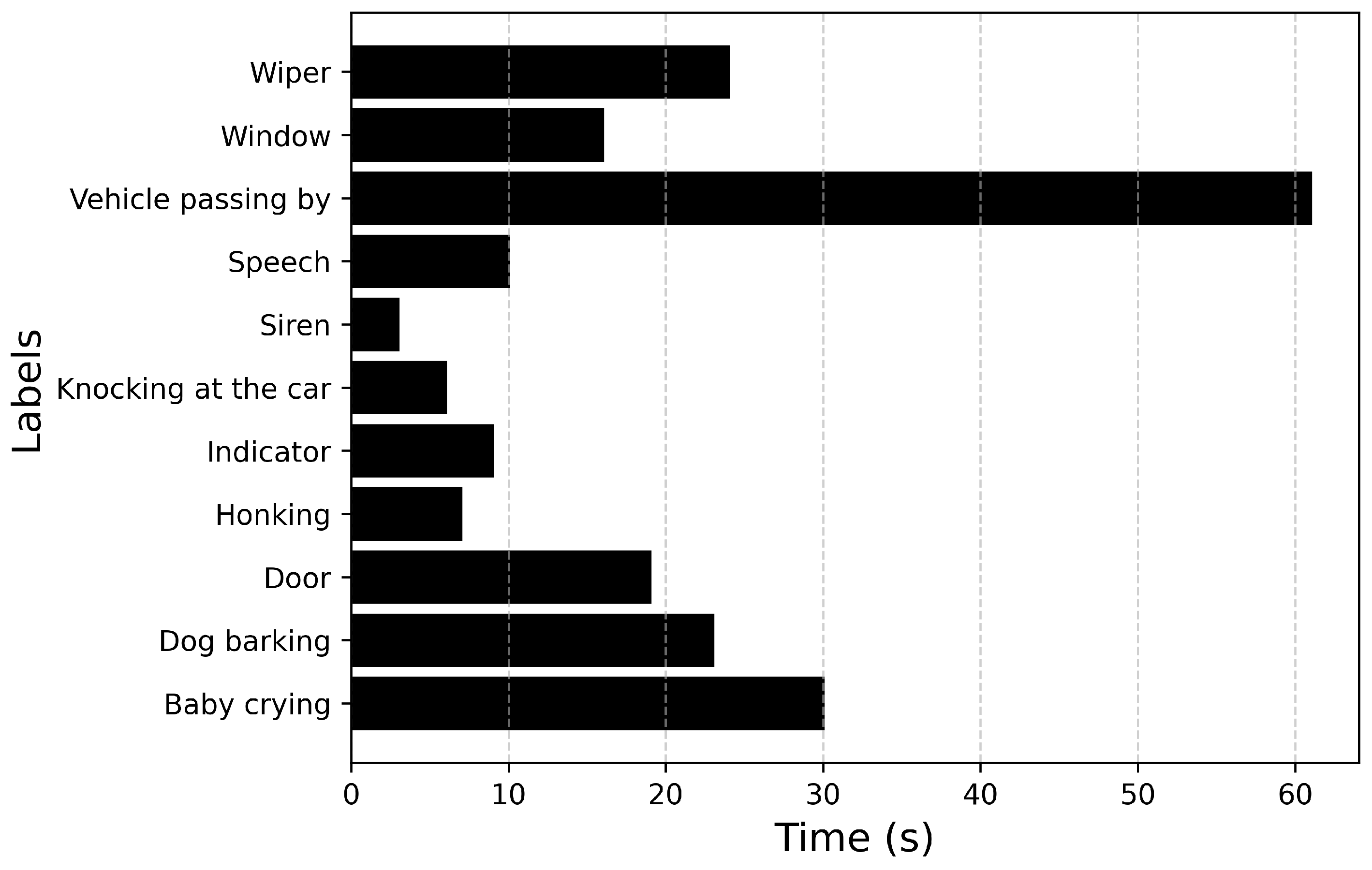 Sensors 25 02591 g013