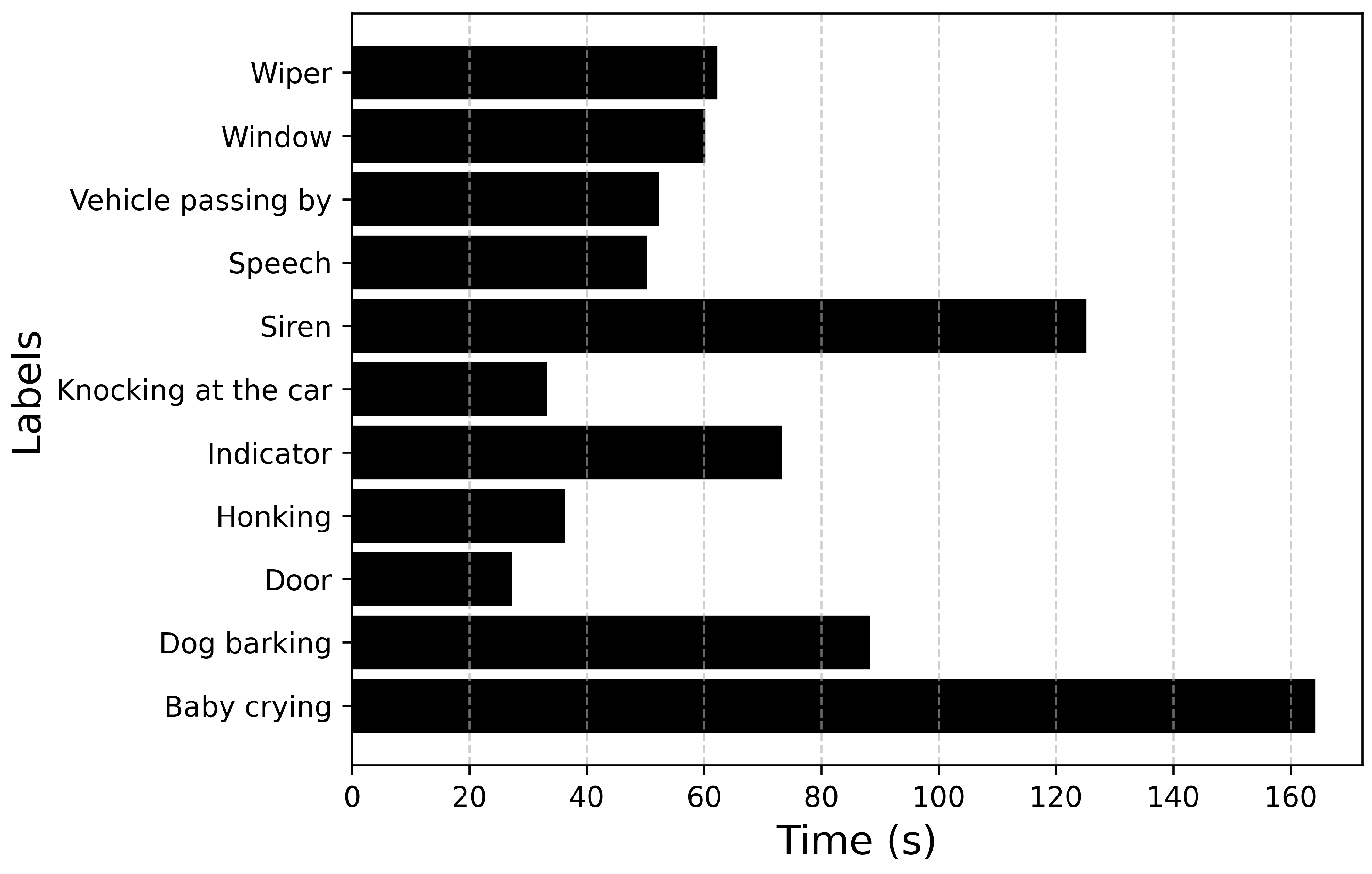 Sensors 25 02591 g016