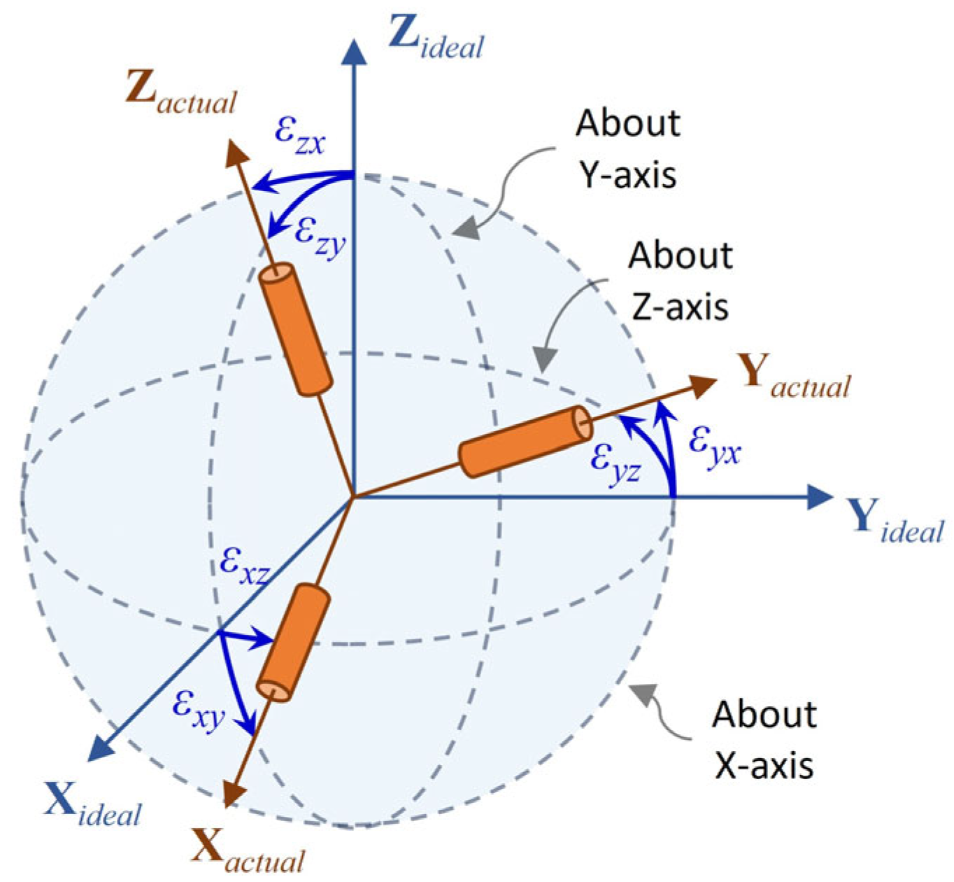 Sensors 25 02593 g002 Sensors 25 02593 g002