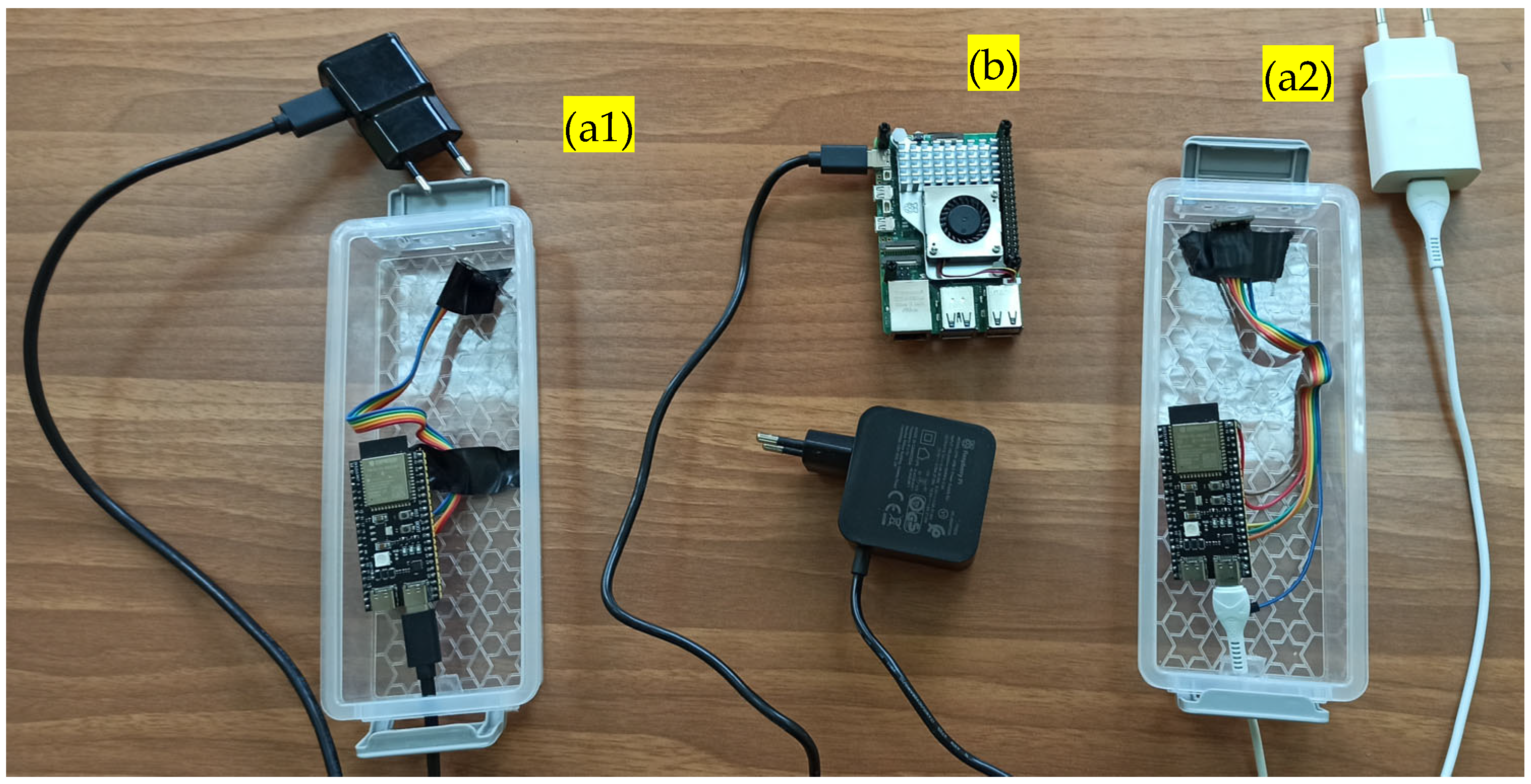 Sensors 25 02597 g001