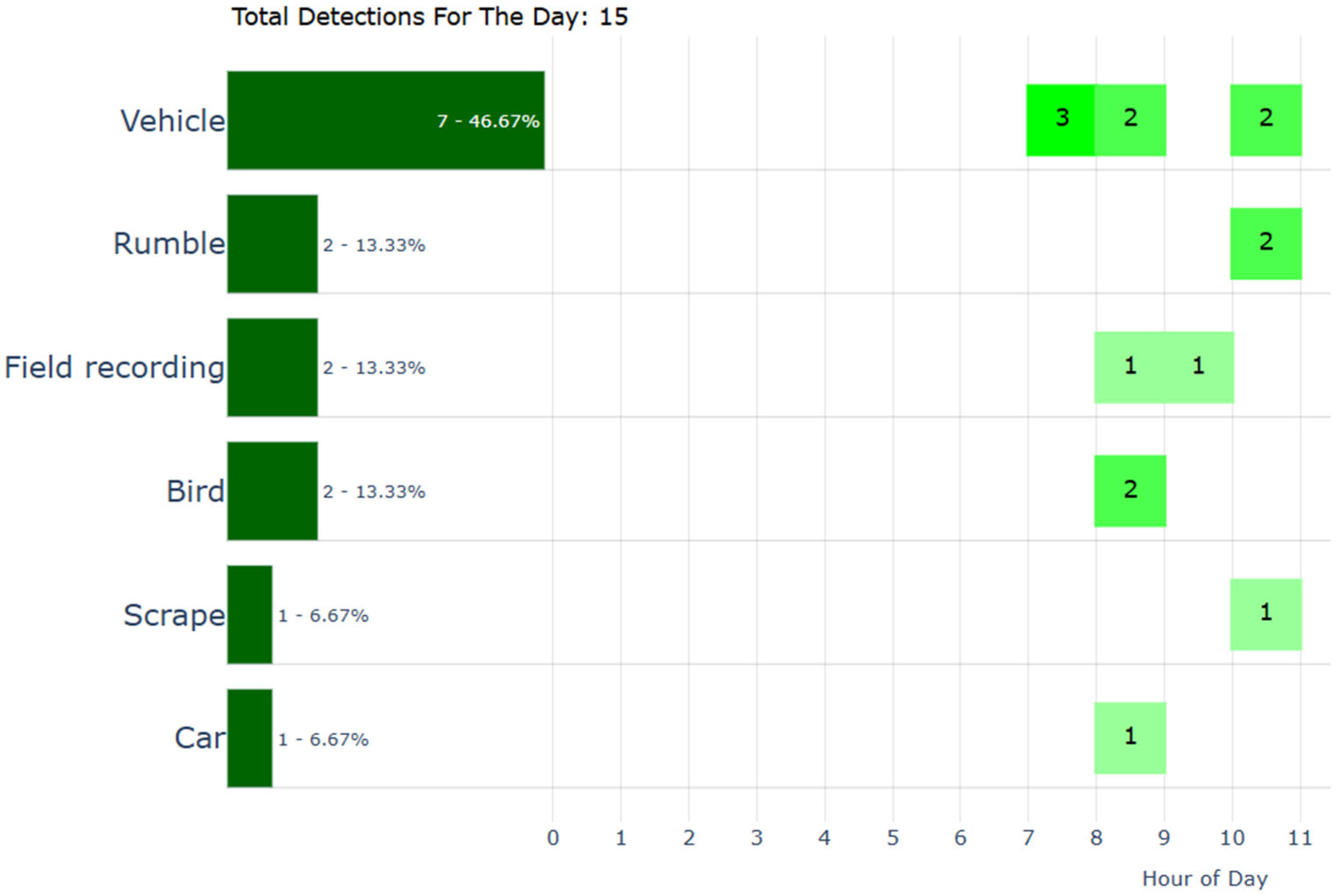 Sensors 25 02597 g005