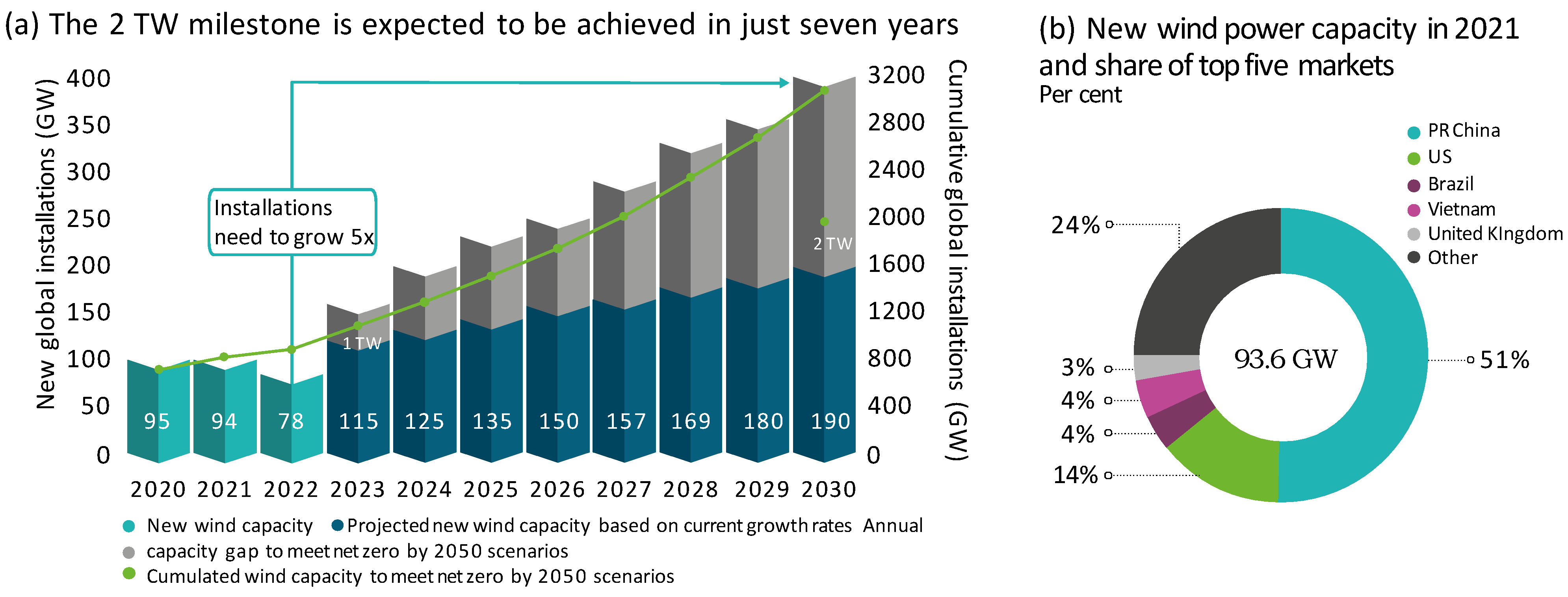 Sensors 25 02599 g001