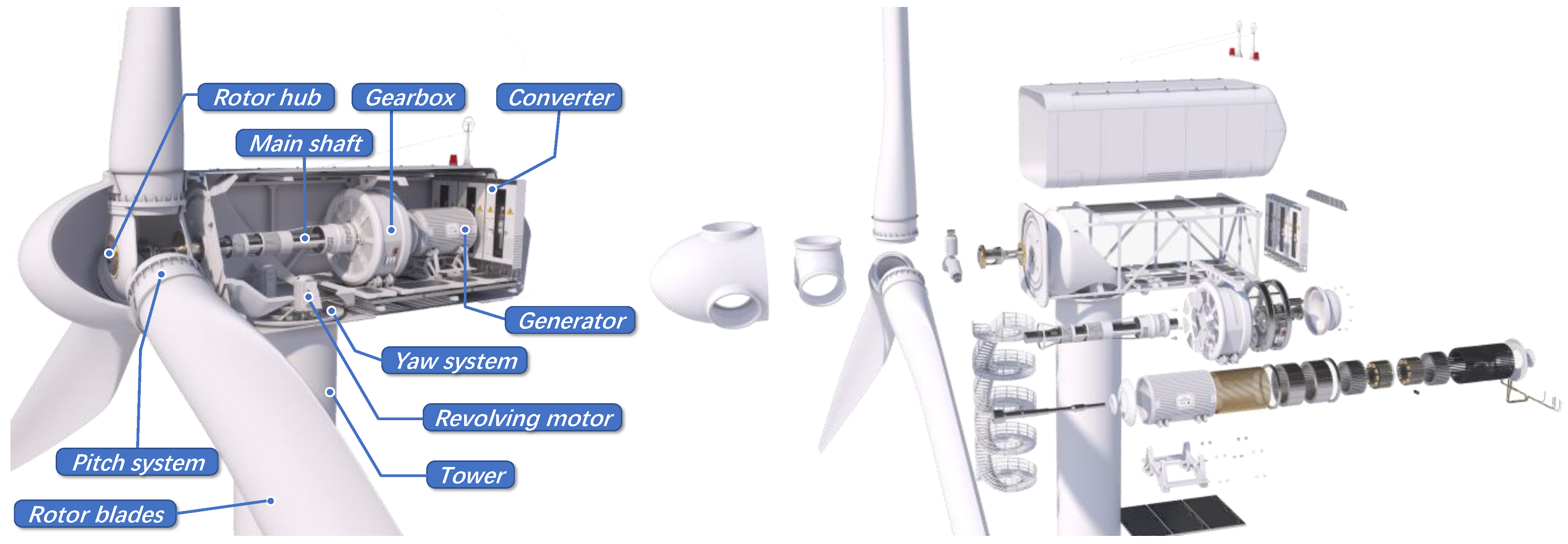 Sensors 25 02599 g002