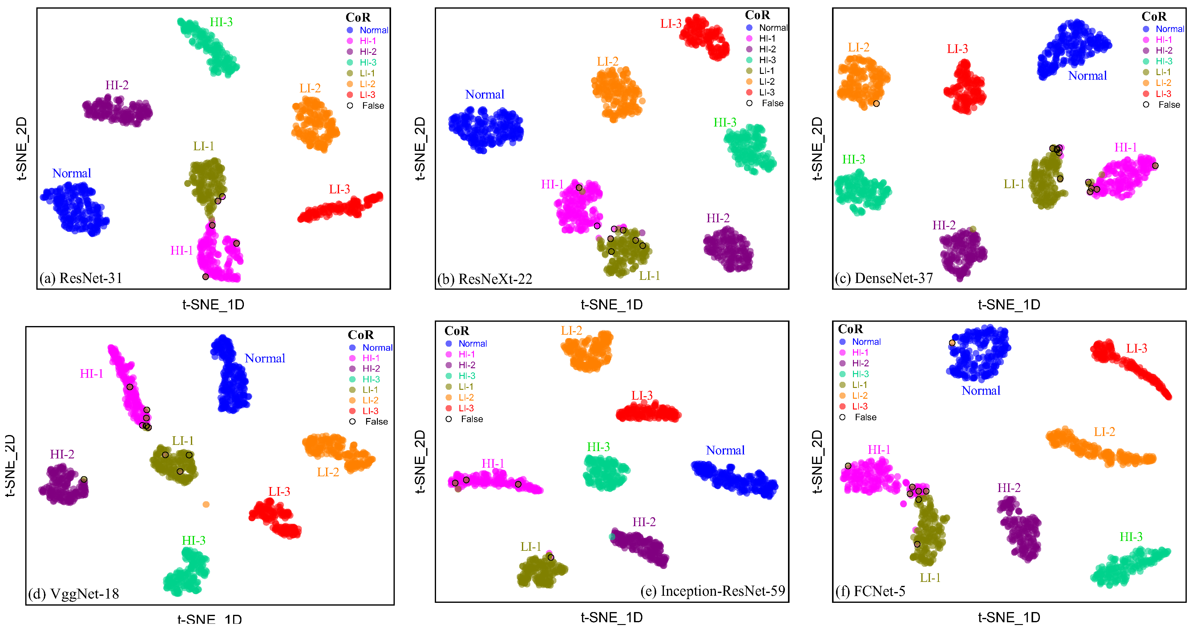 Sensors 25 02599 g028