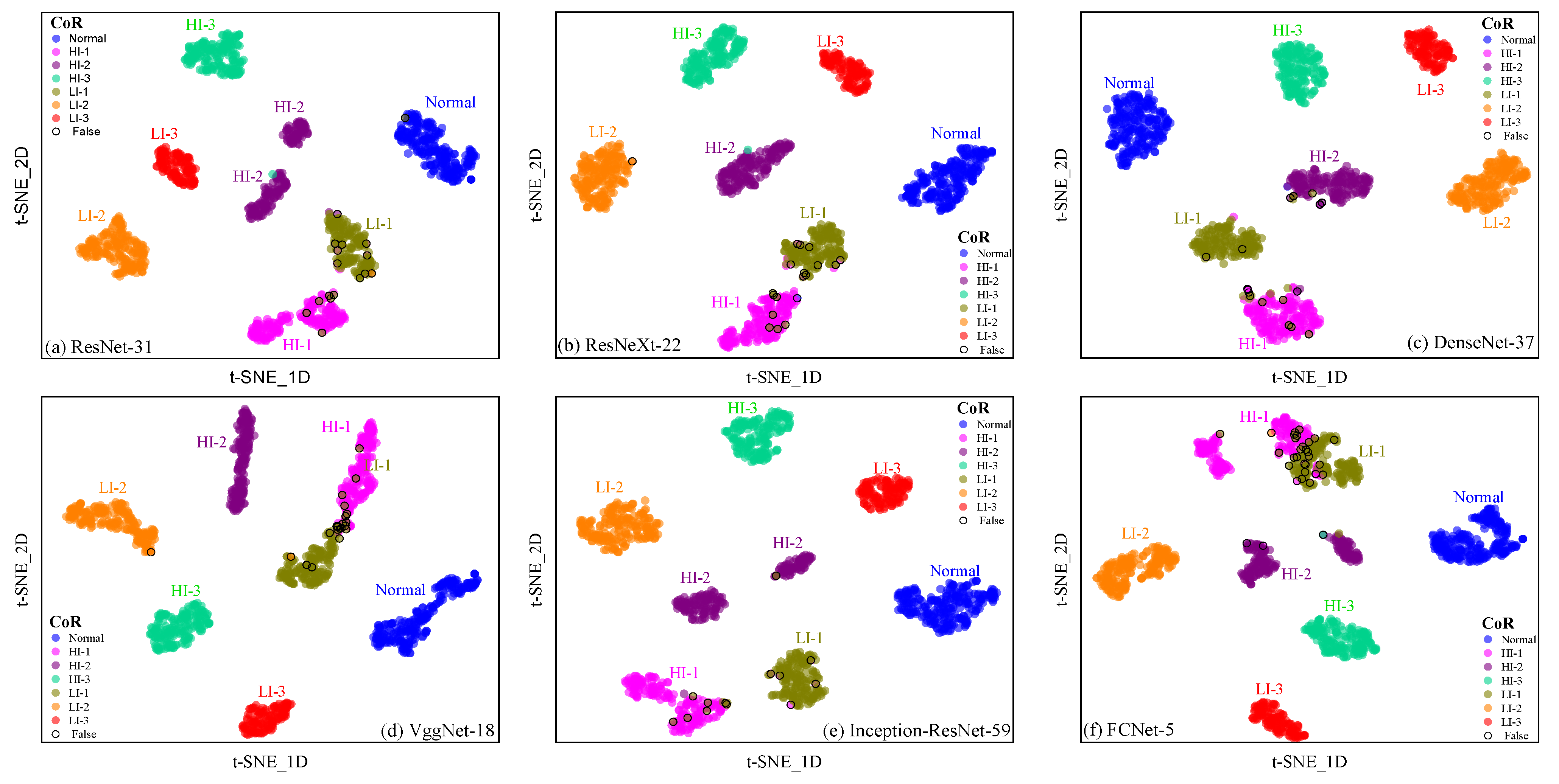 Sensors 25 02599 g029