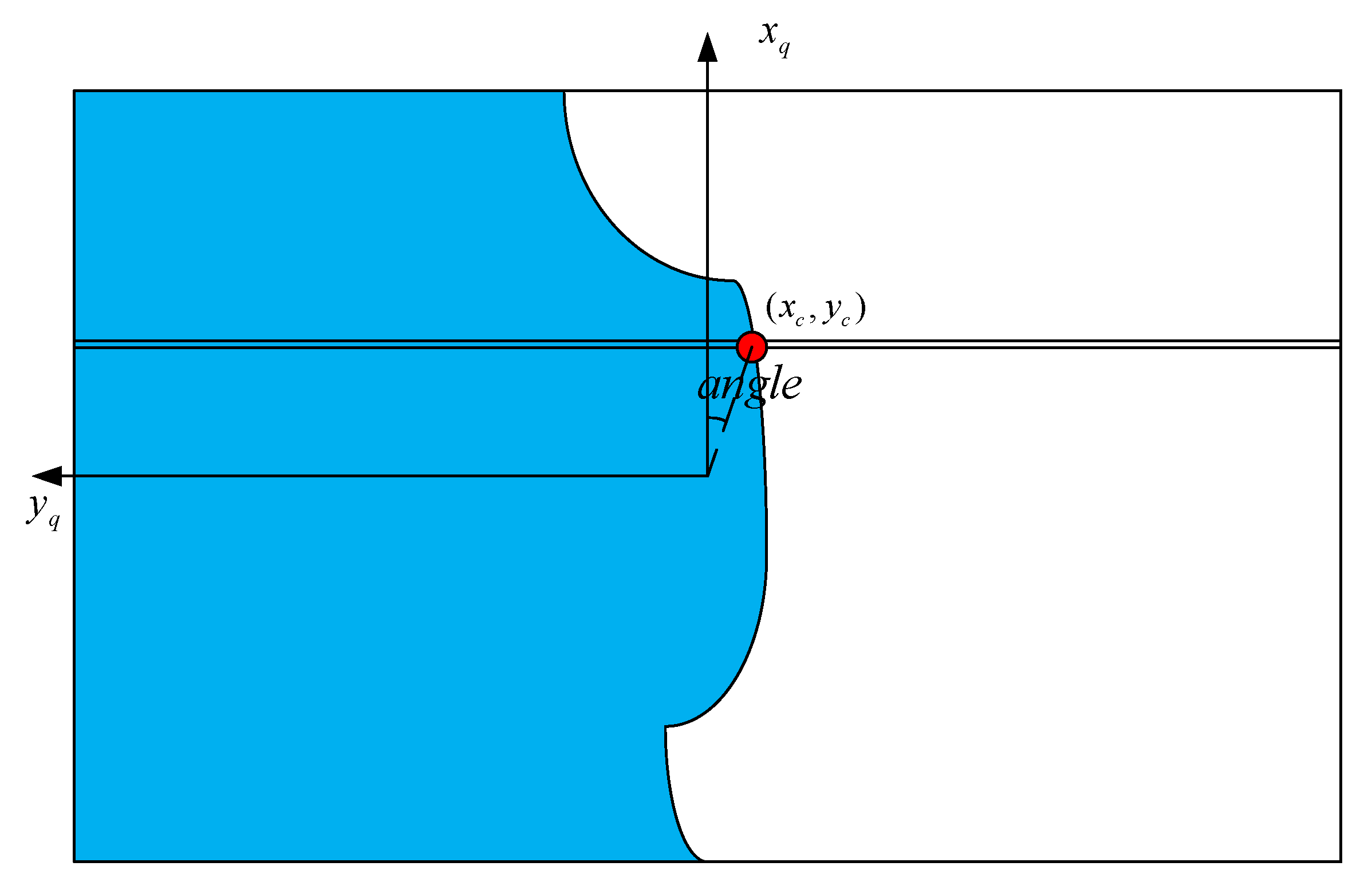 Sensors 25 02600 g009